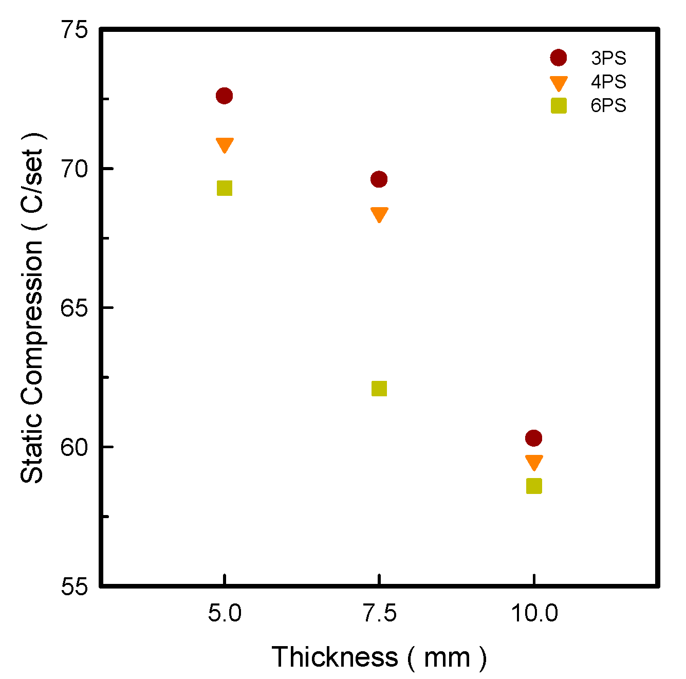Polymers 14 03189 g002