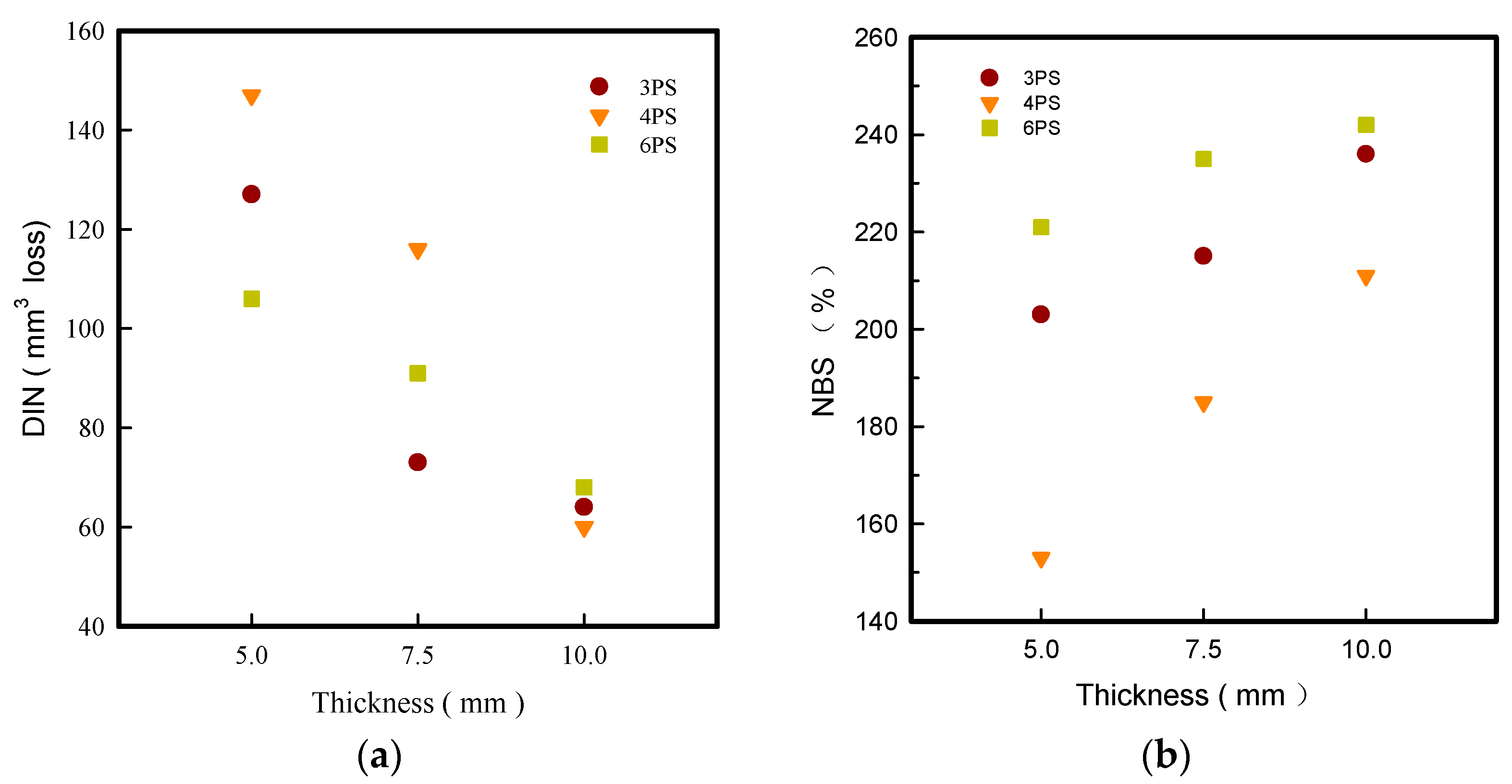 Polymers 14 03189 g004