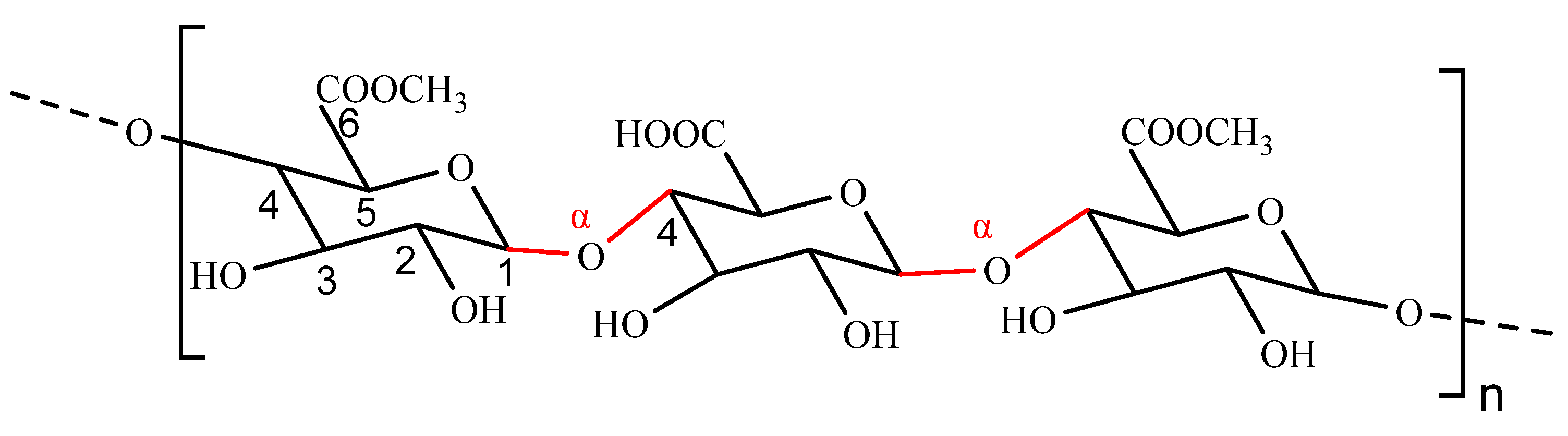 Polymers 14 03217 g004 Polymers 14 03217 g004