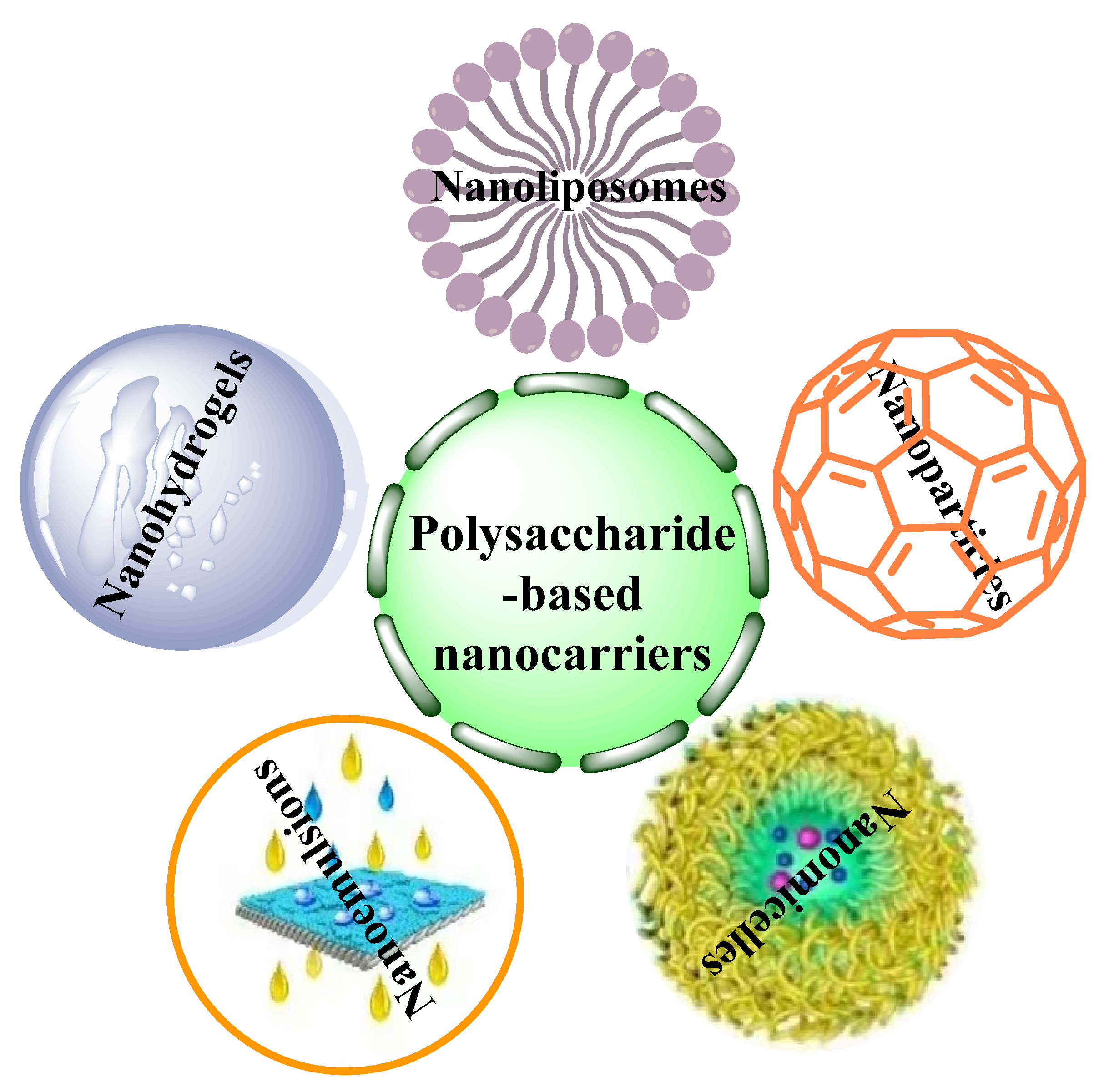 Polymers 14 03217 g009 Polymers 14 03217 g009