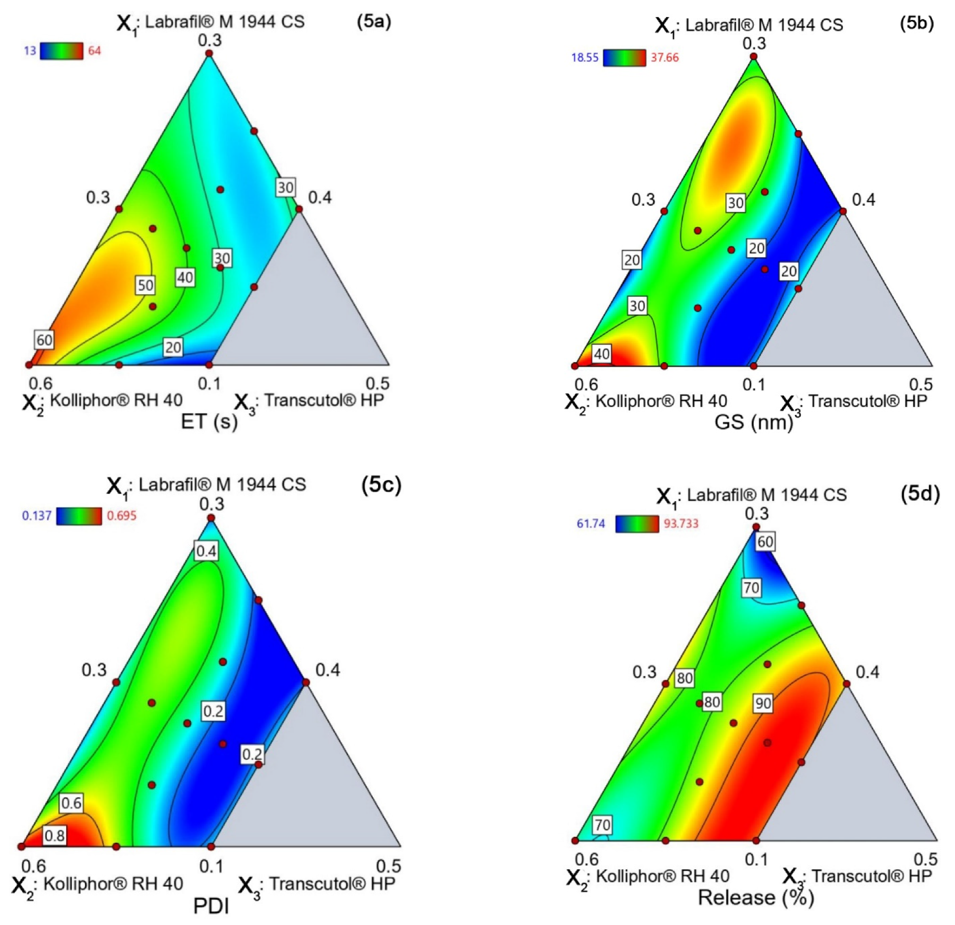 Polymers 14 03220 g005a