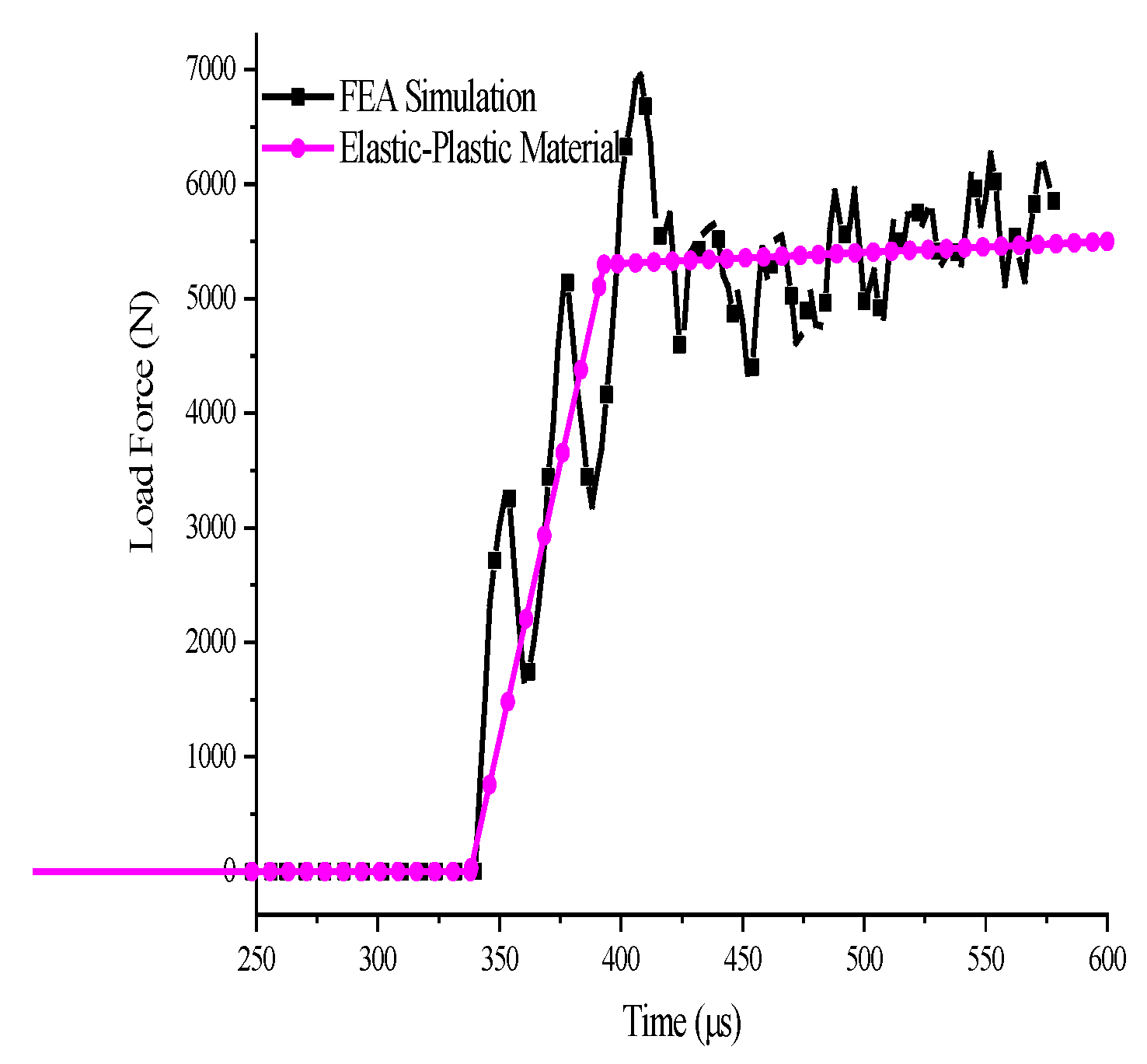 Polymers 14 03225 g009