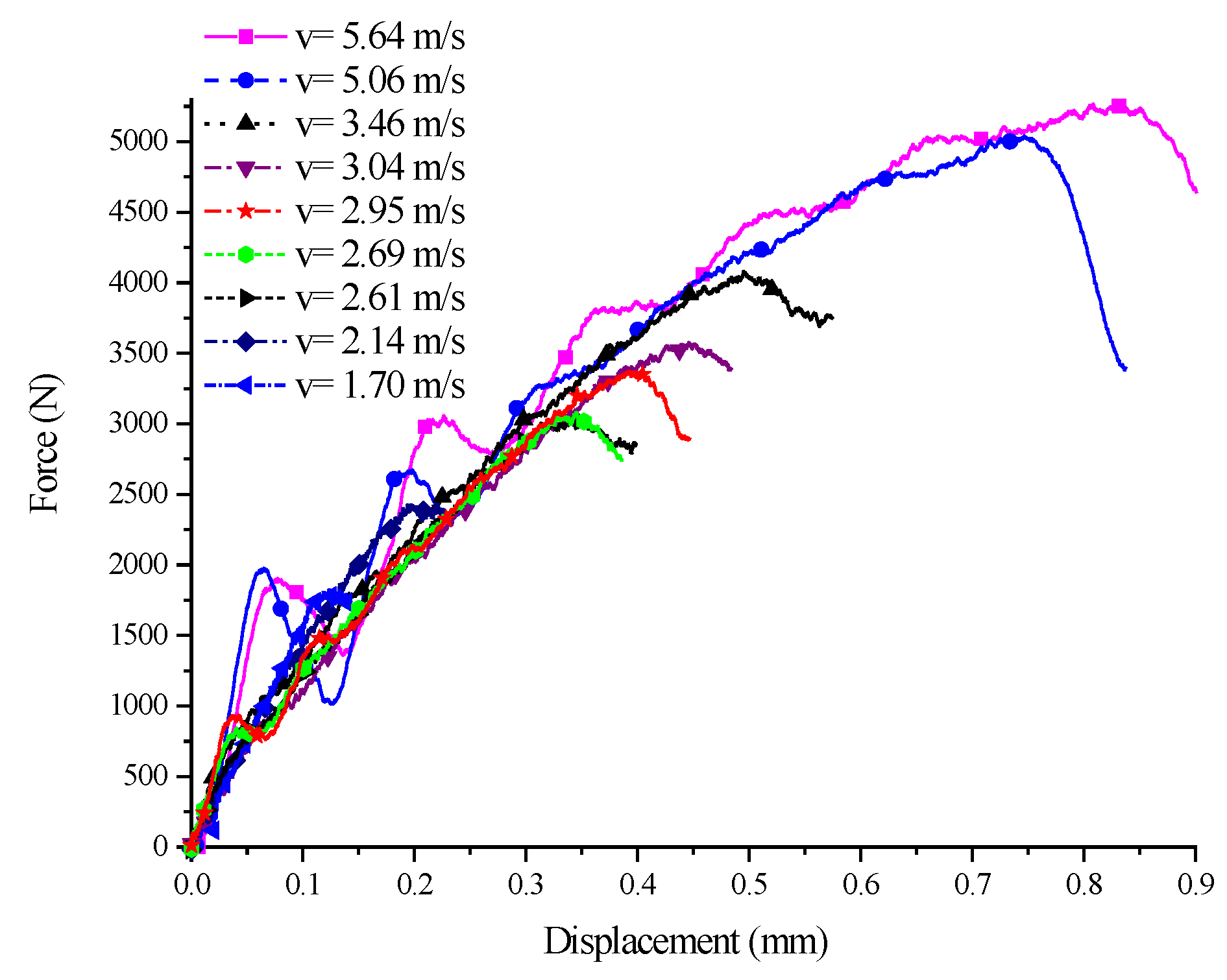 Polymers 14 03225 g012