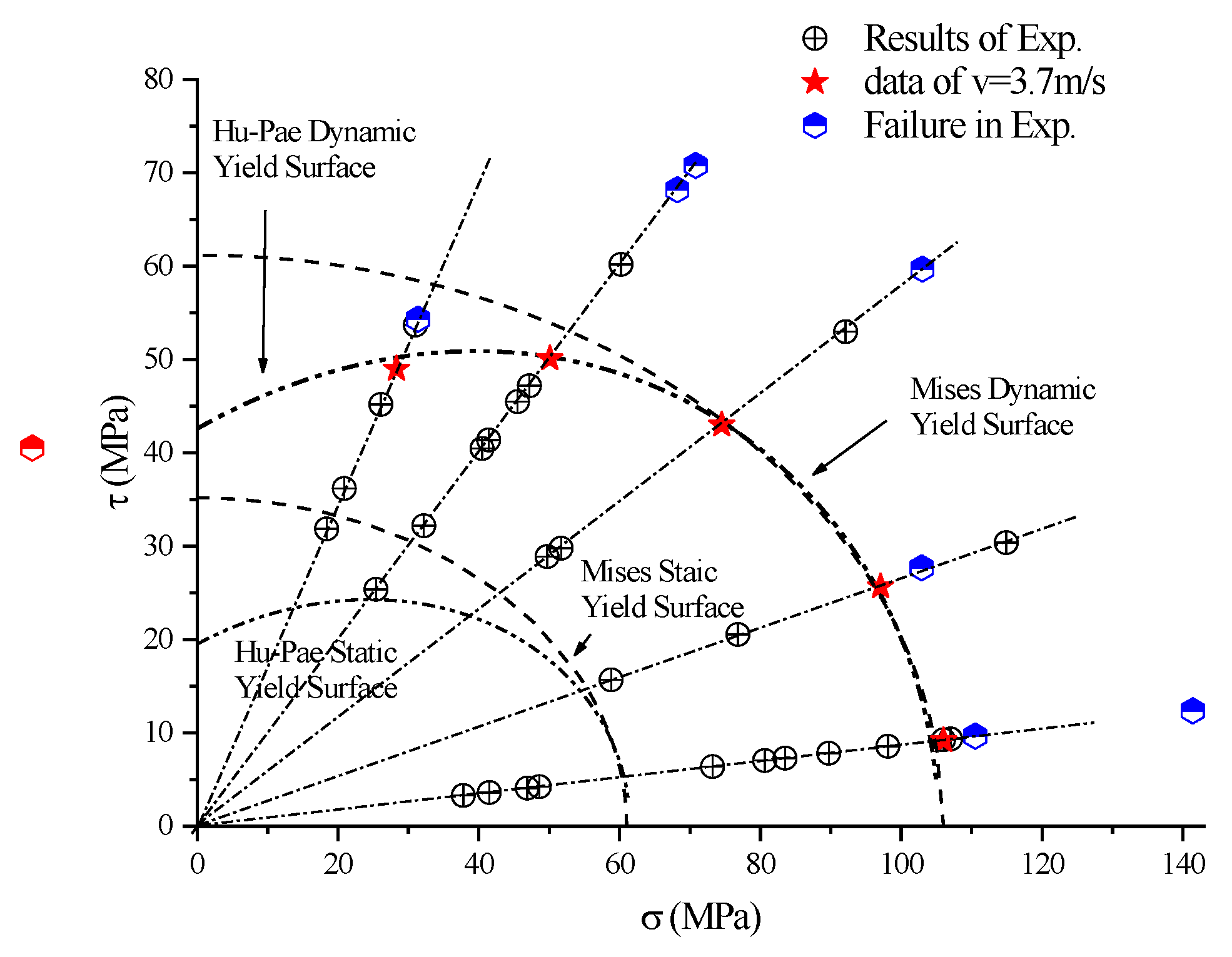 Polymers 14 03225 g014