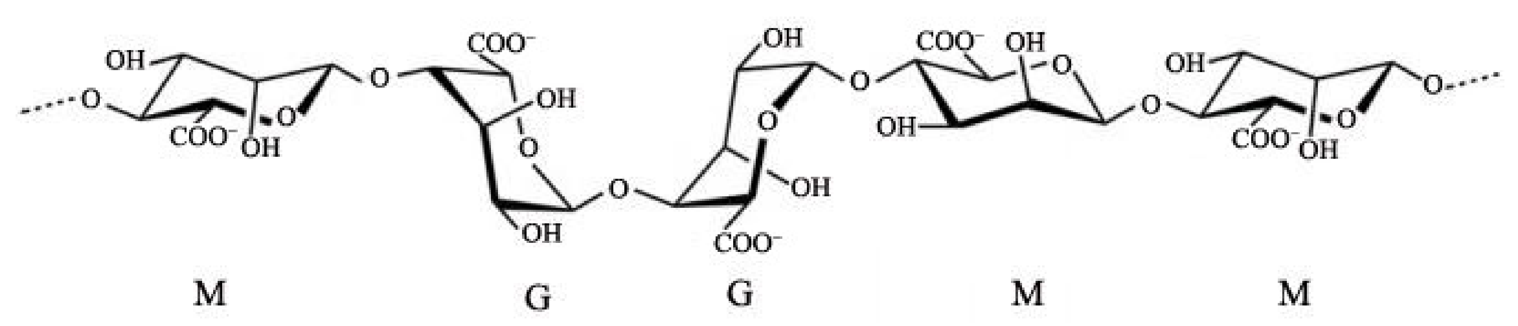 Polymers 14 03227 g001