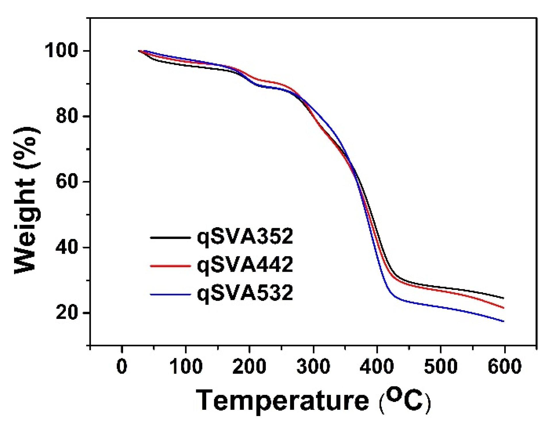 Polymers 14 03236 g005