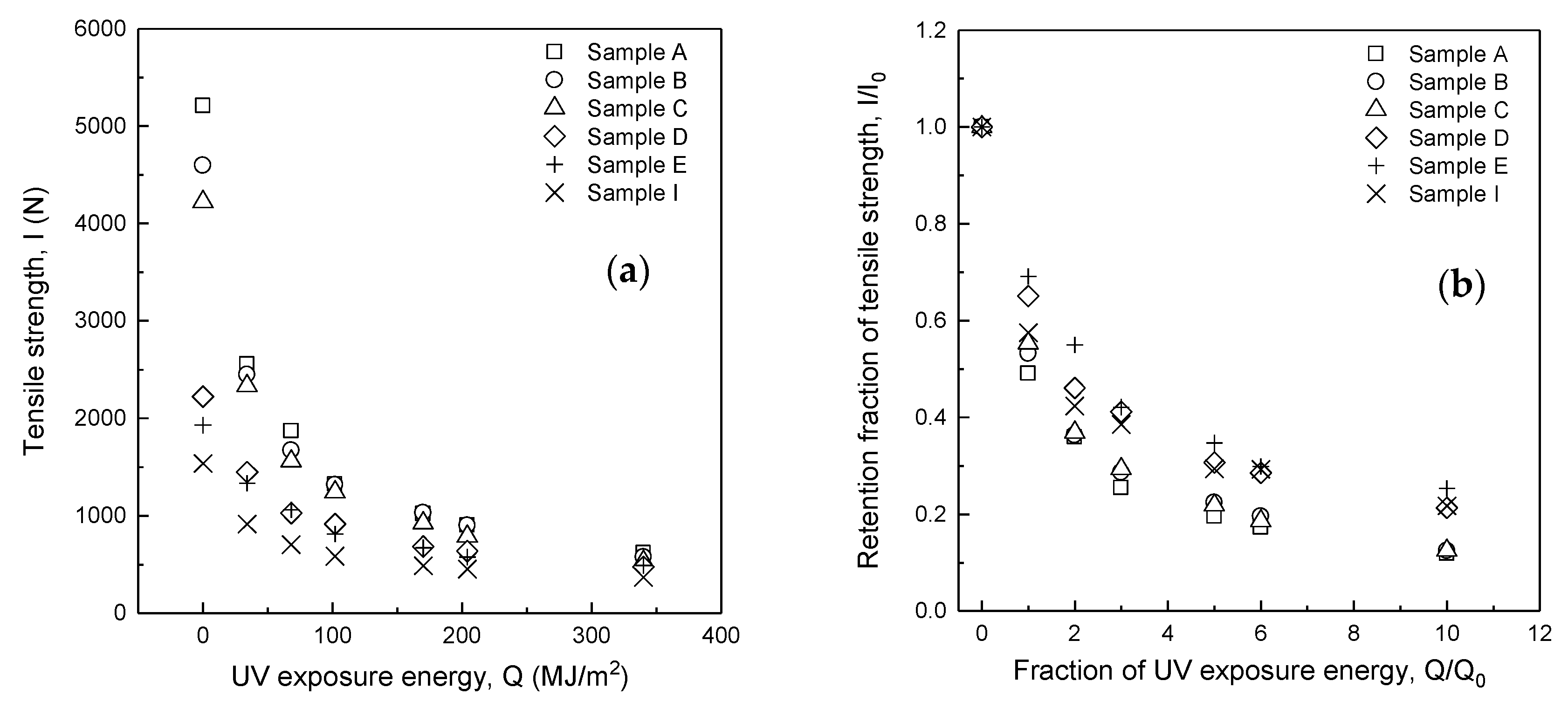 Polymers, Free Full-Text