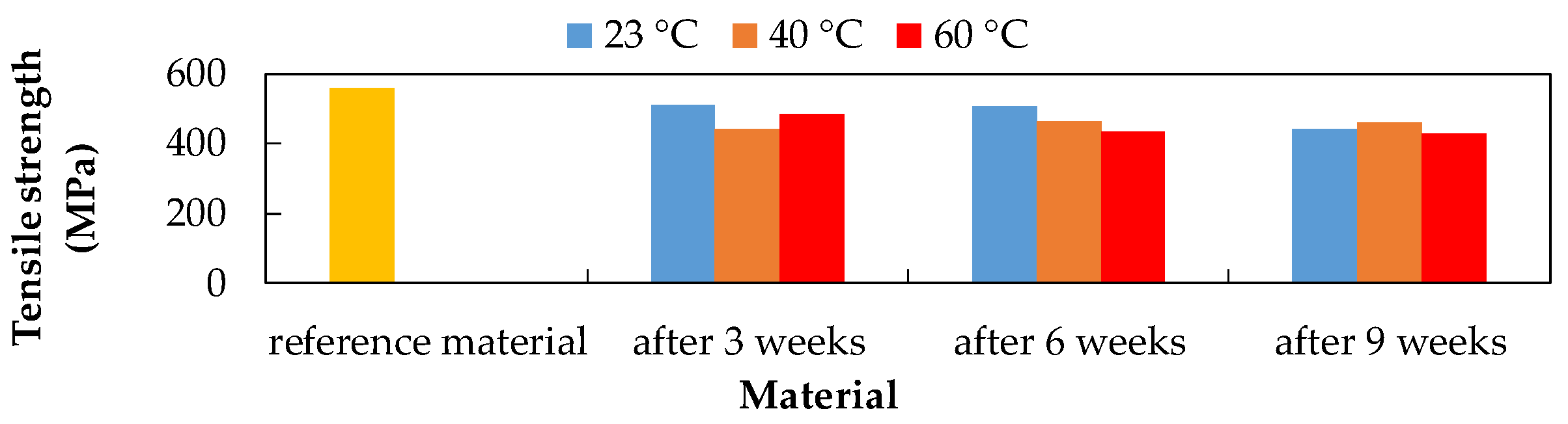 Polymers 14 03245 g004