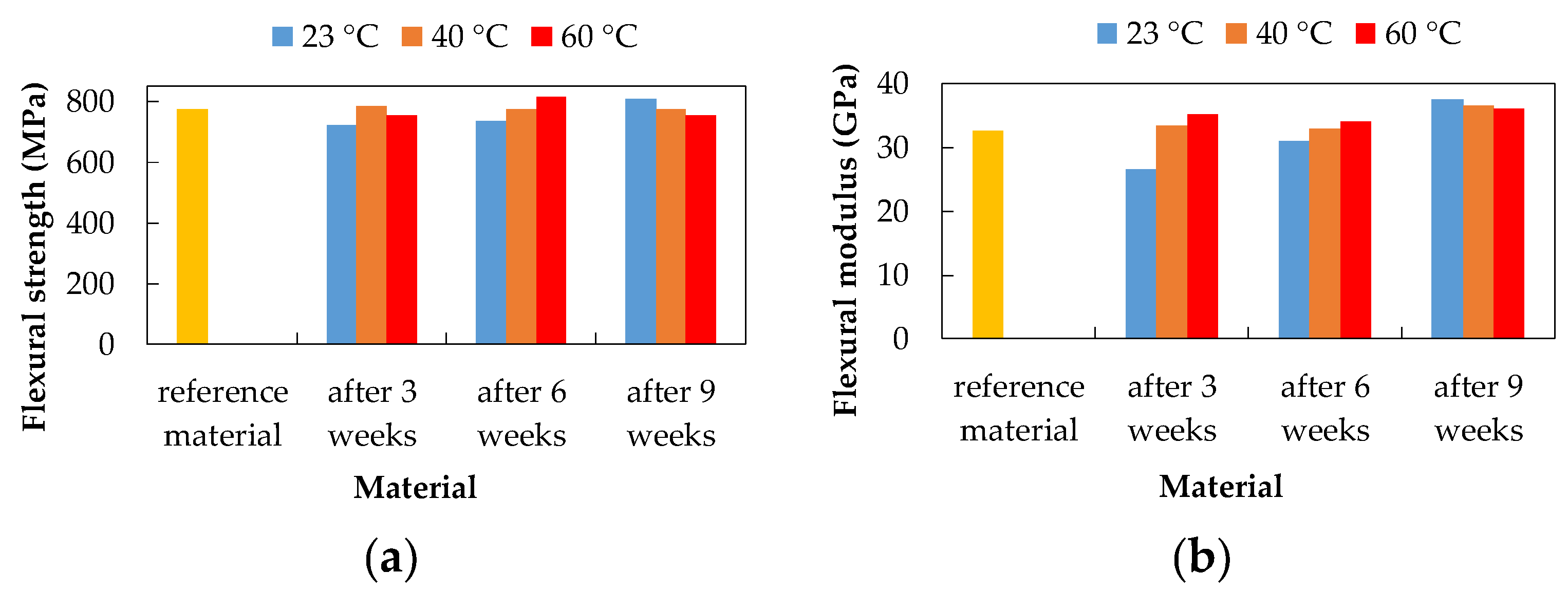 Polymers 14 03245 g008