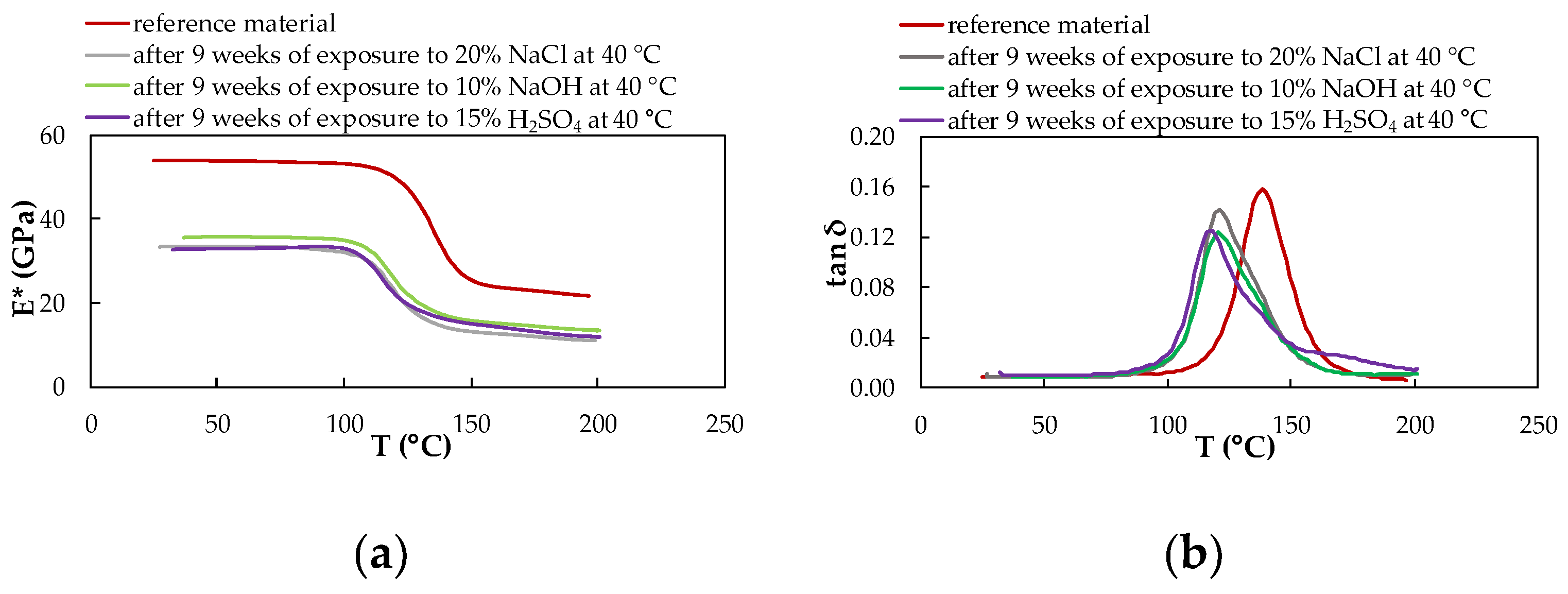 Polymers 14 03245 g012