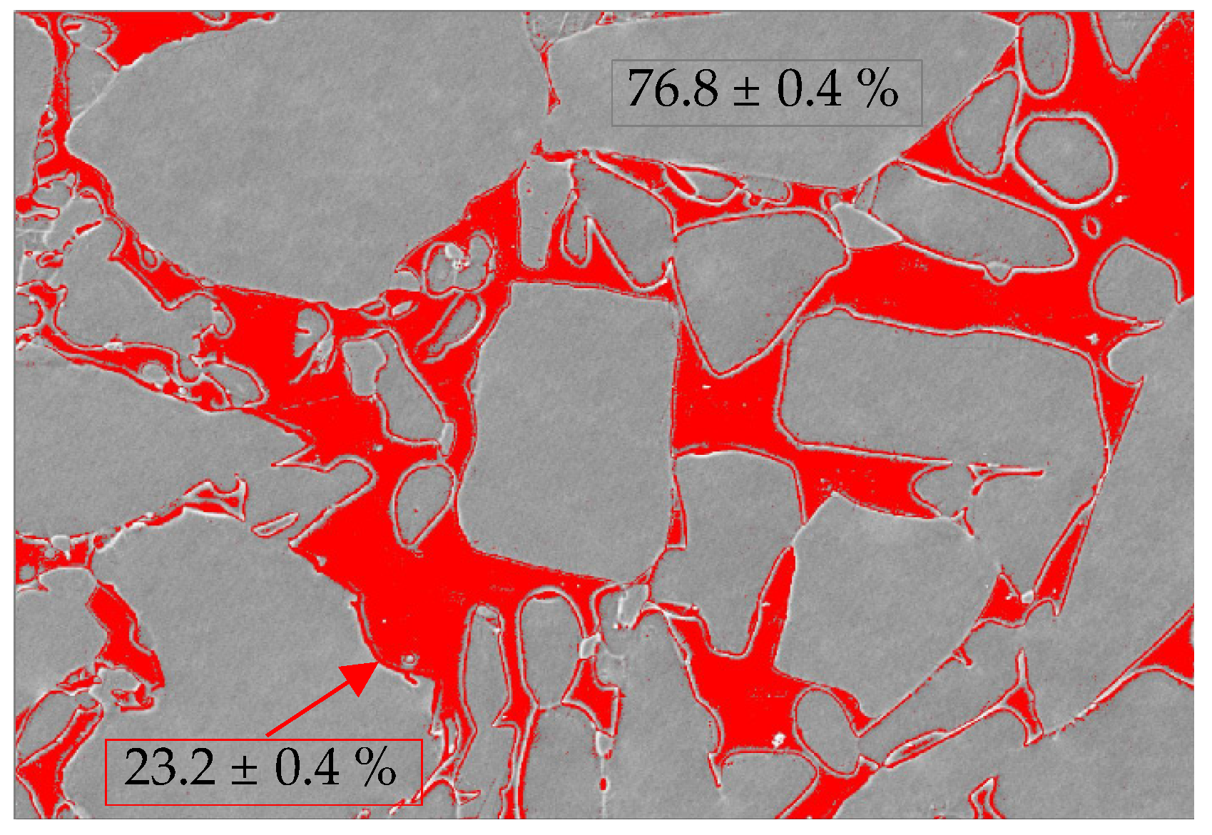 Polymers 14 03252 g002