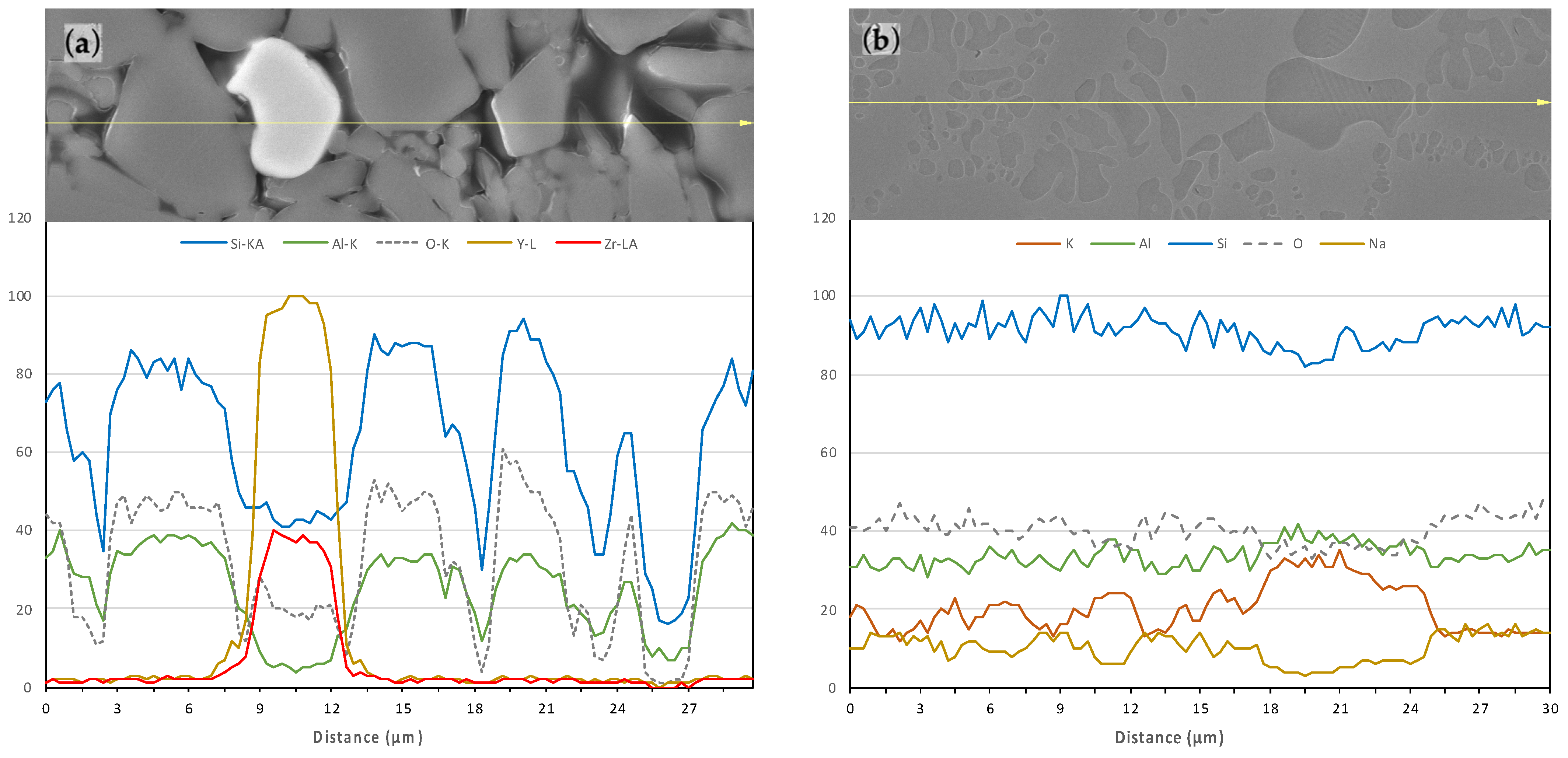 Polymers 14 03252 g005