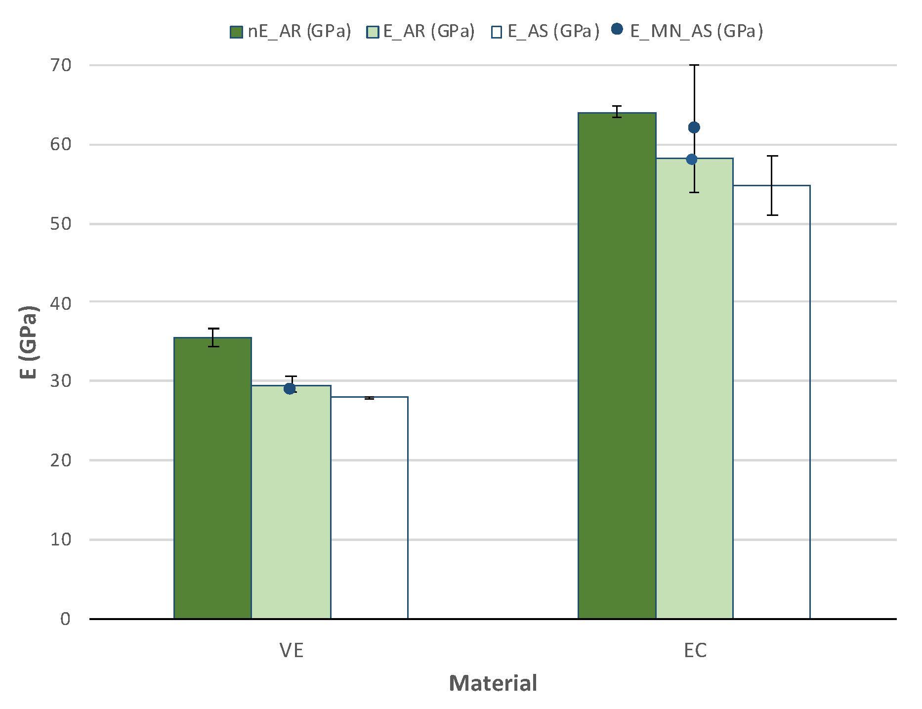 Polymers 14 03252 g007