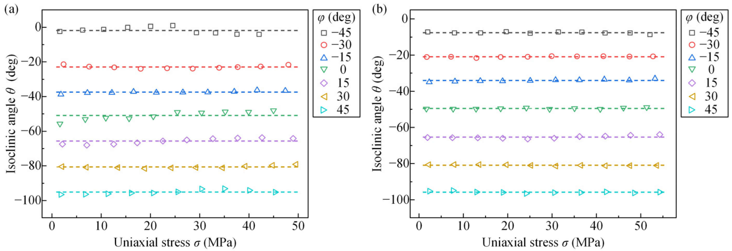 Polymers 14 03257 g006