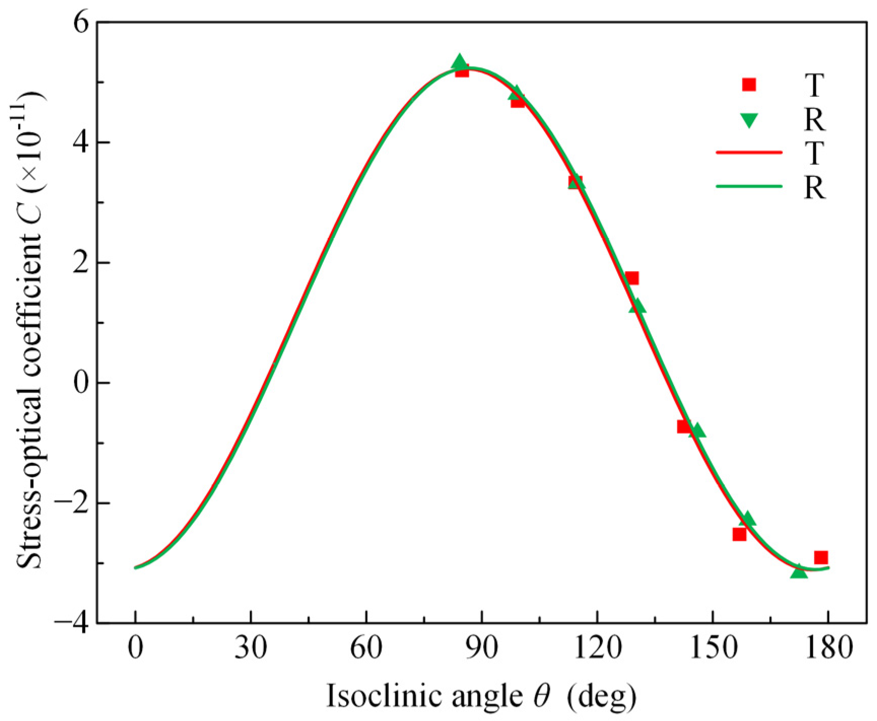Polymers 14 03257 g008