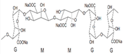 Polymers 14 03268 i001 Polymers 14 03268 i001