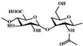 Polymers 14 03268 i003 Polymers 14 03268 i003