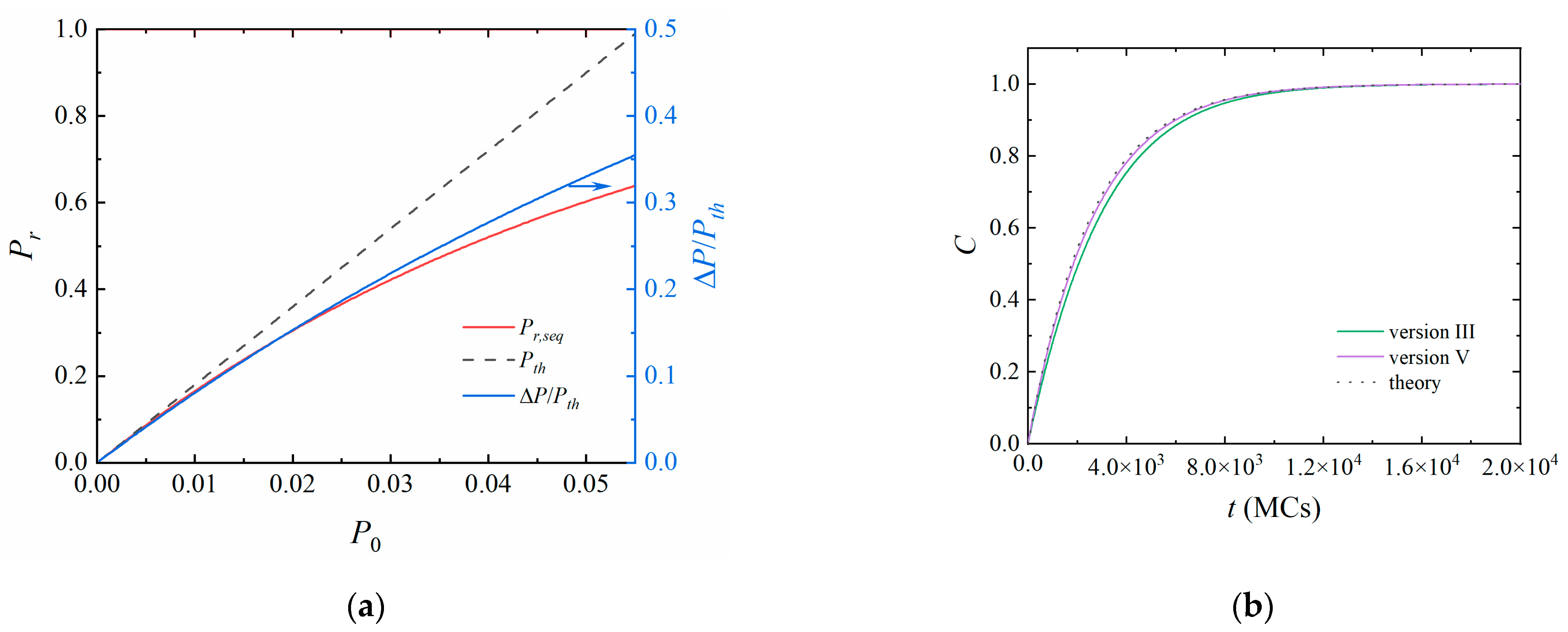 Polymers 14 03269 g005 Polymers 14 03269 g005