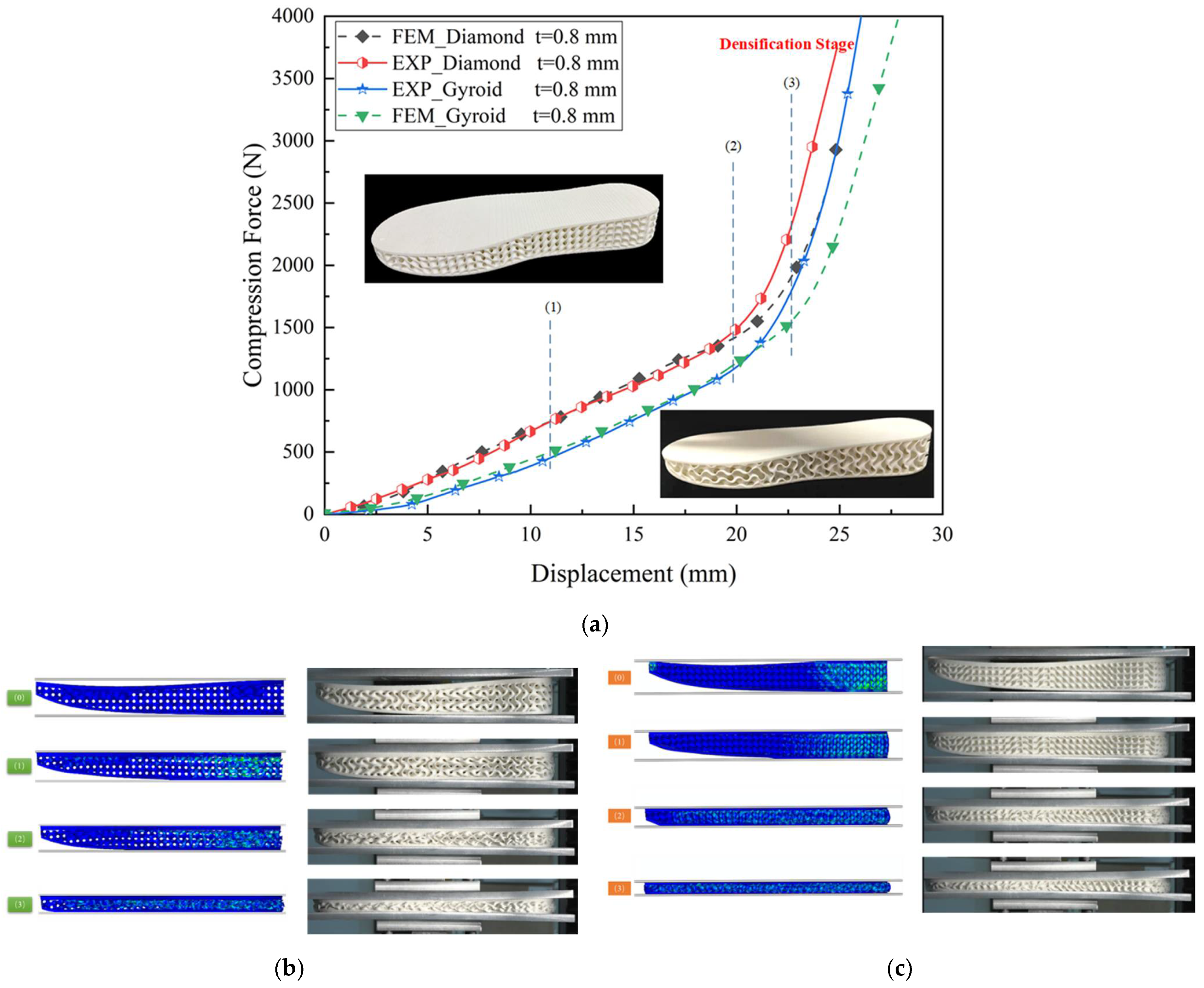 Polymers 14 03270 g006