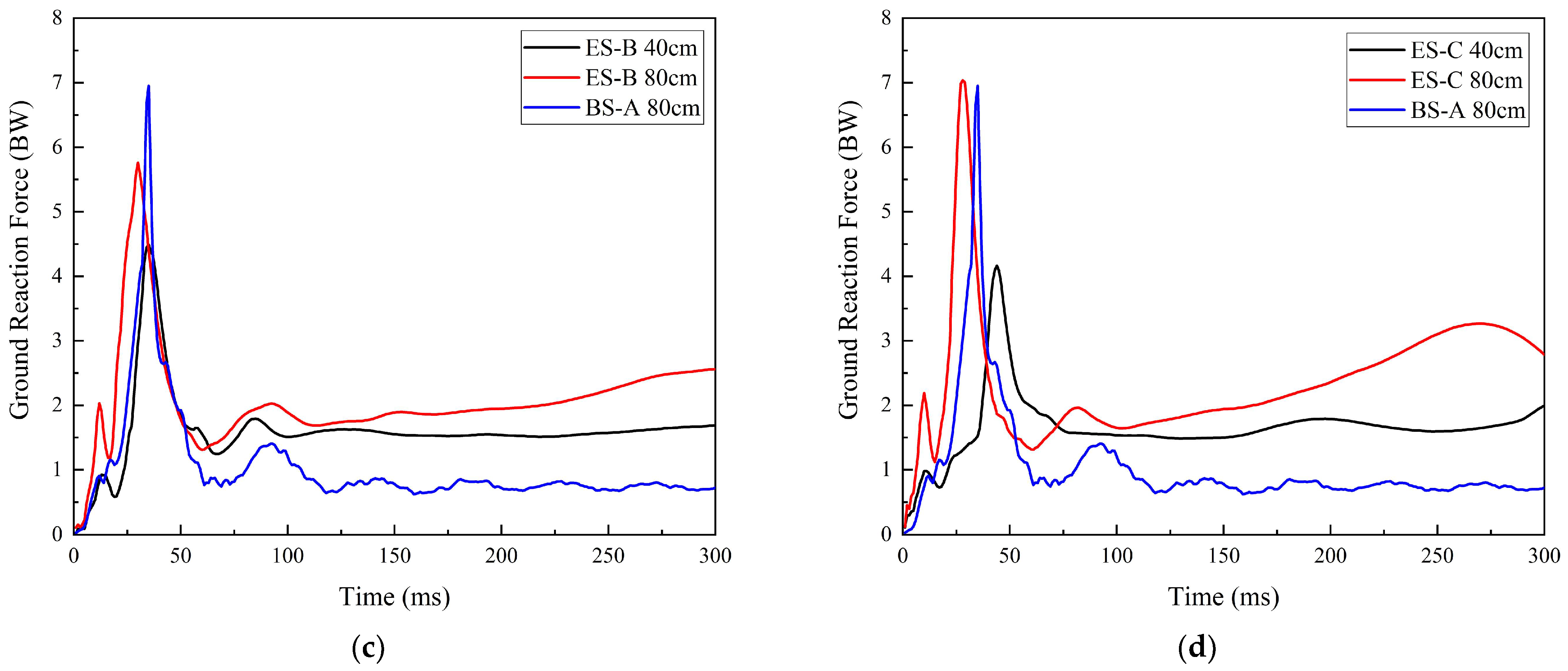 Polymers 14 03270 g010b