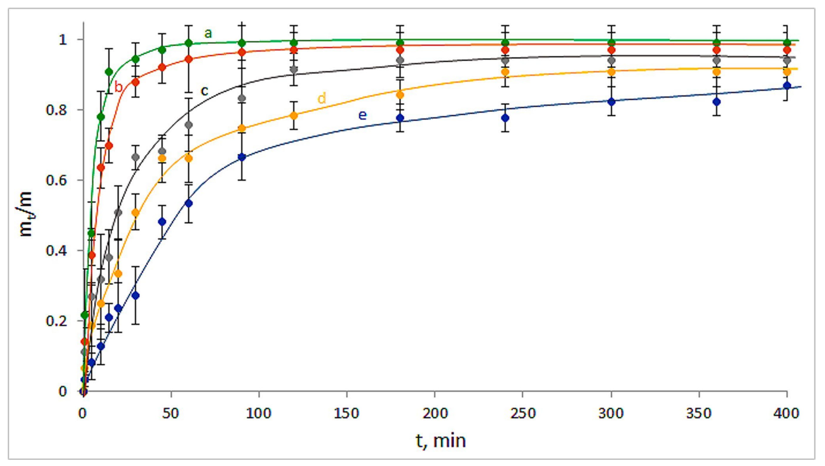 Polymers 14 03271 g009