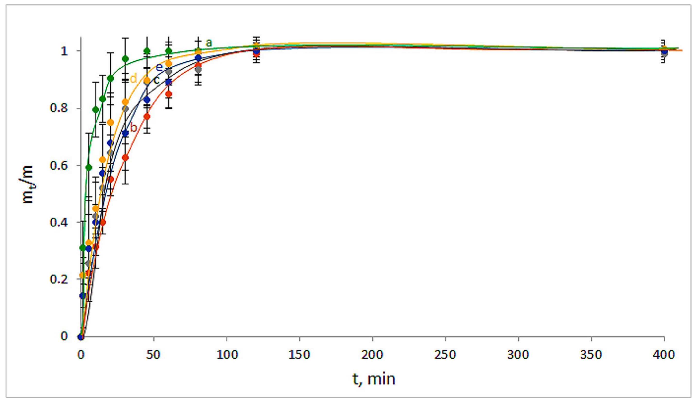 Polymers 14 03271 g011