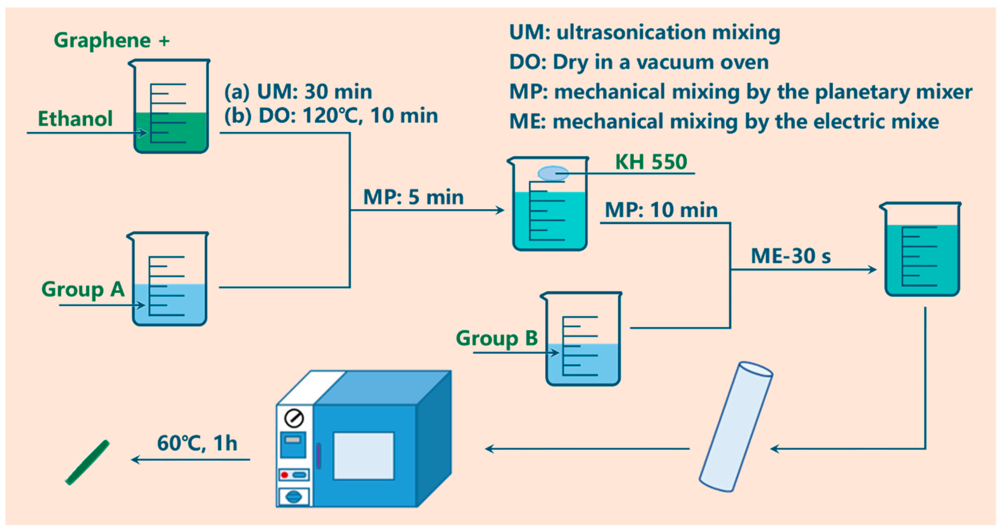 Polymers 14 03273 g001