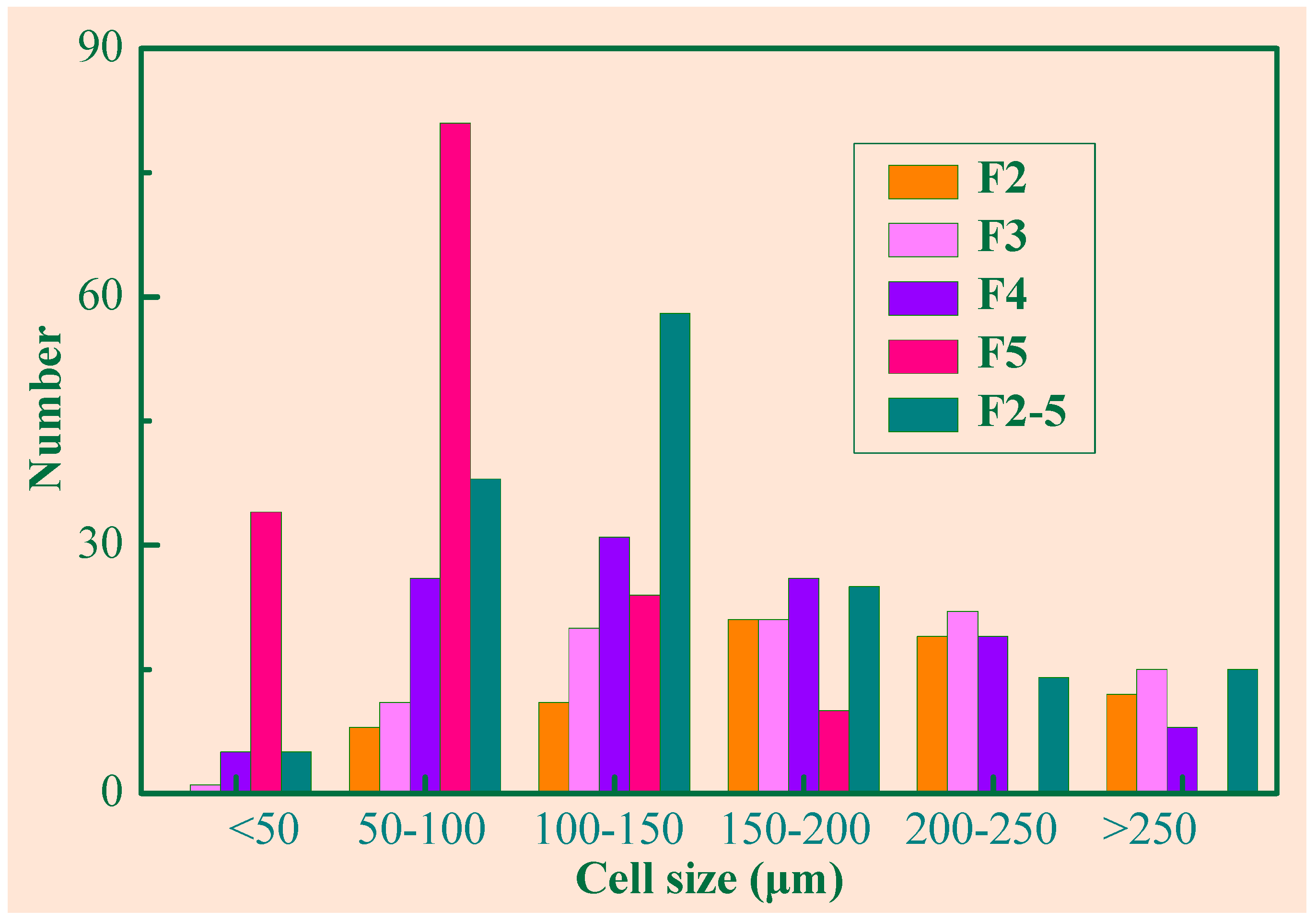 Polymers 14 03273 g004