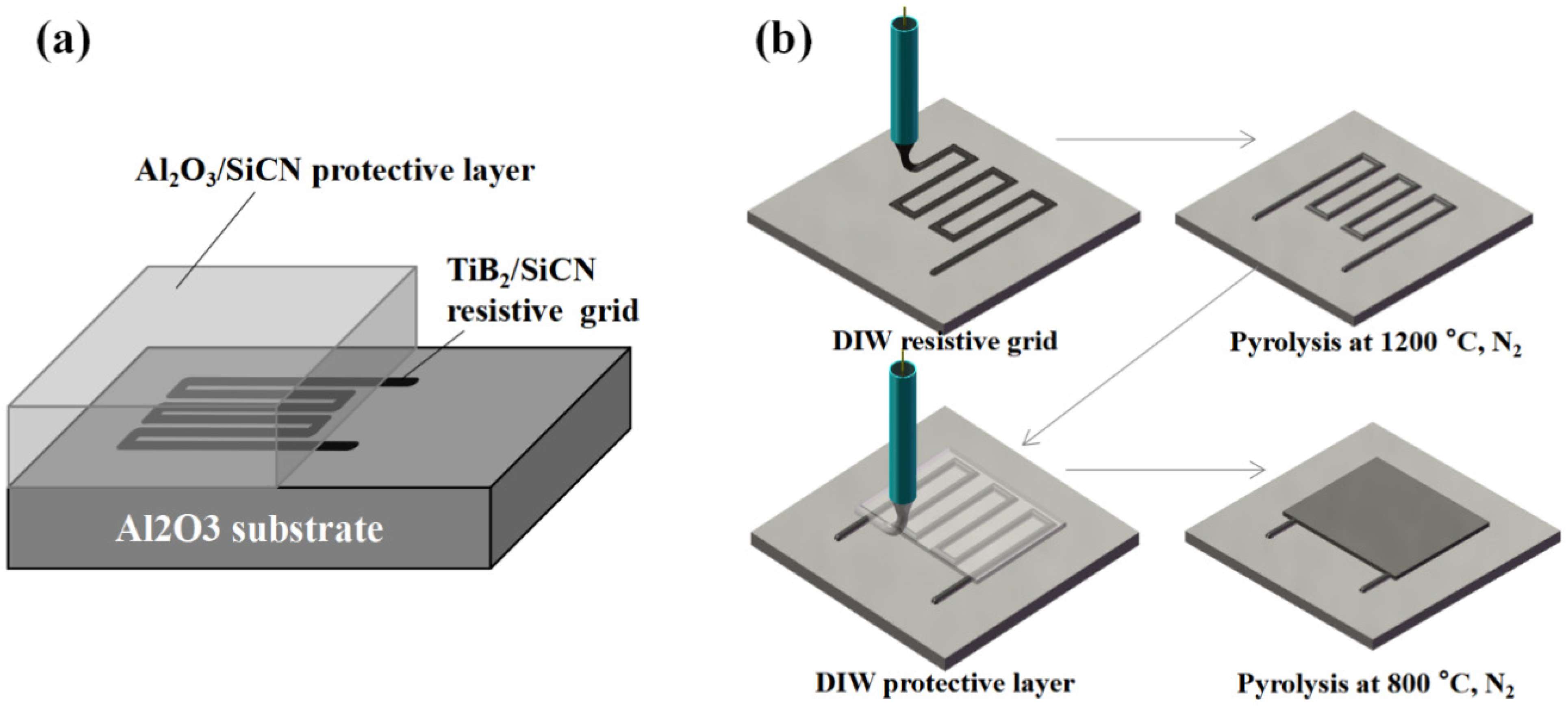 Polymers 14 03281 g001