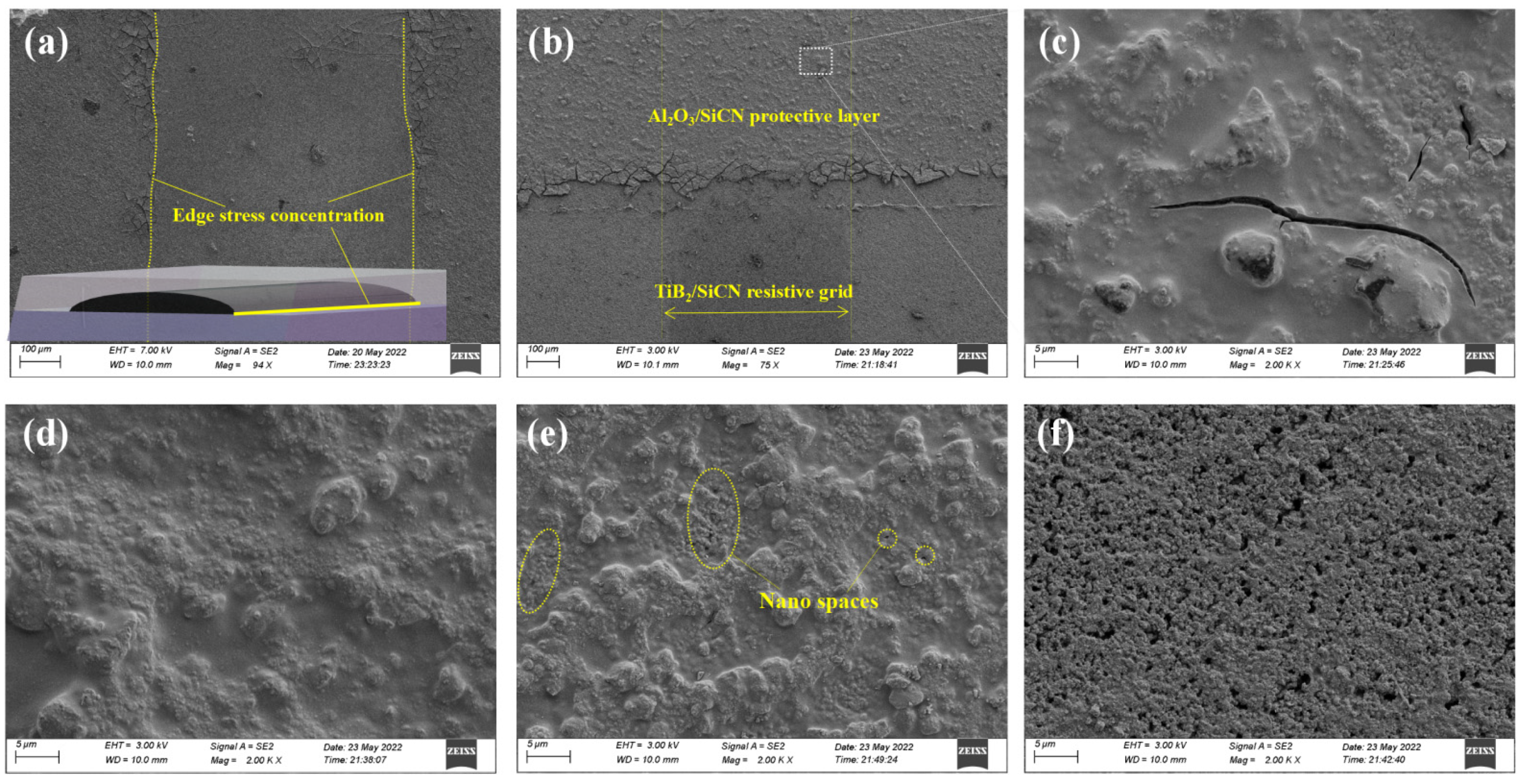 Polymers 14 03281 g002