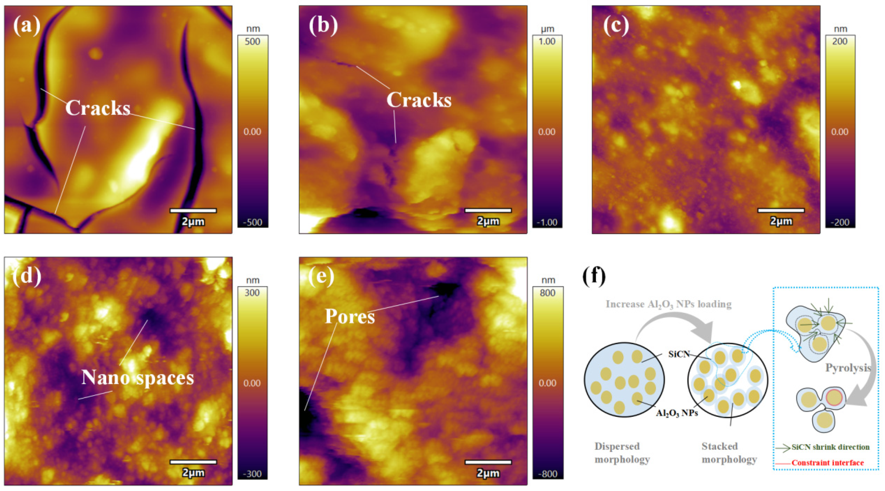 Polymers 14 03281 g003