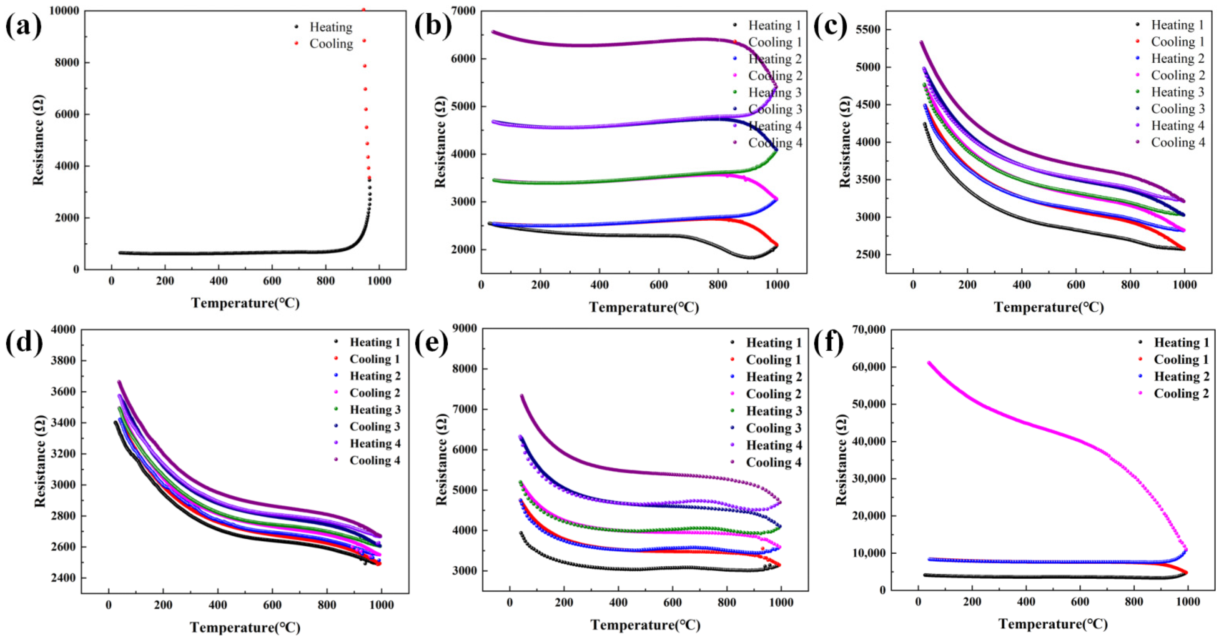 Polymers 14 03281 g006