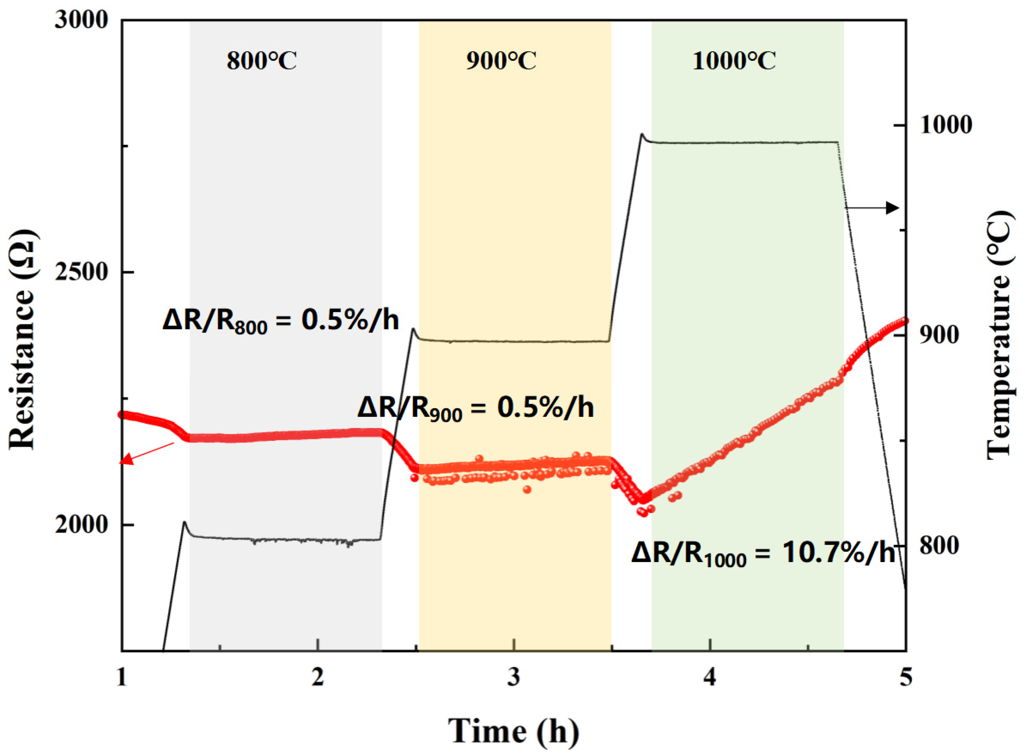 Polymers 14 03281 g007