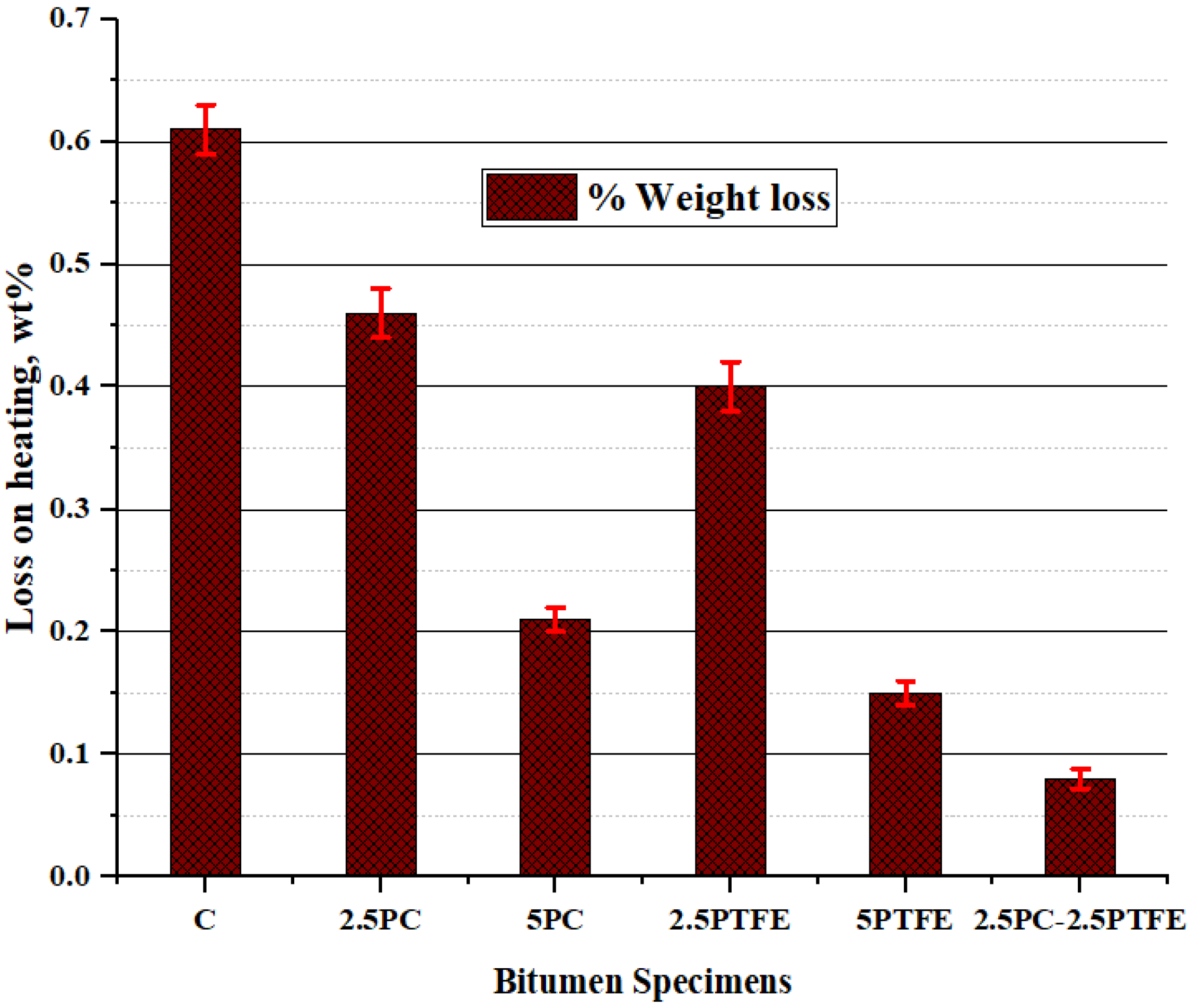 Polymers 14 03283 g005