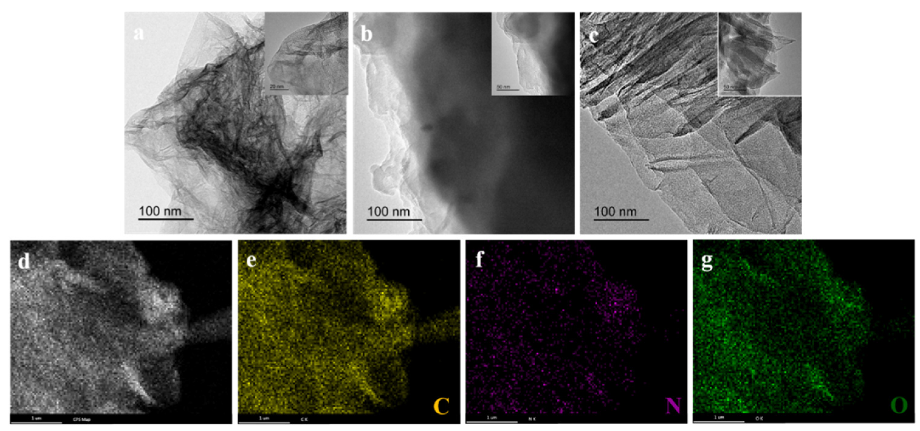 Polymers 14 03289 g003
