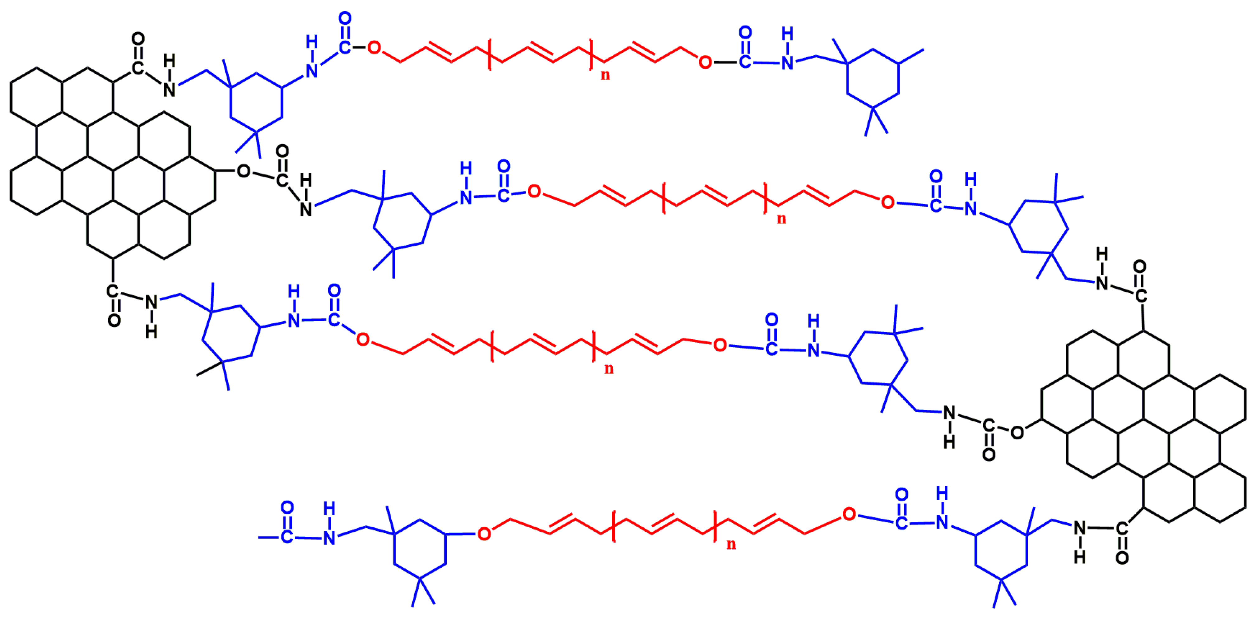 Polymers 14 03315 g007