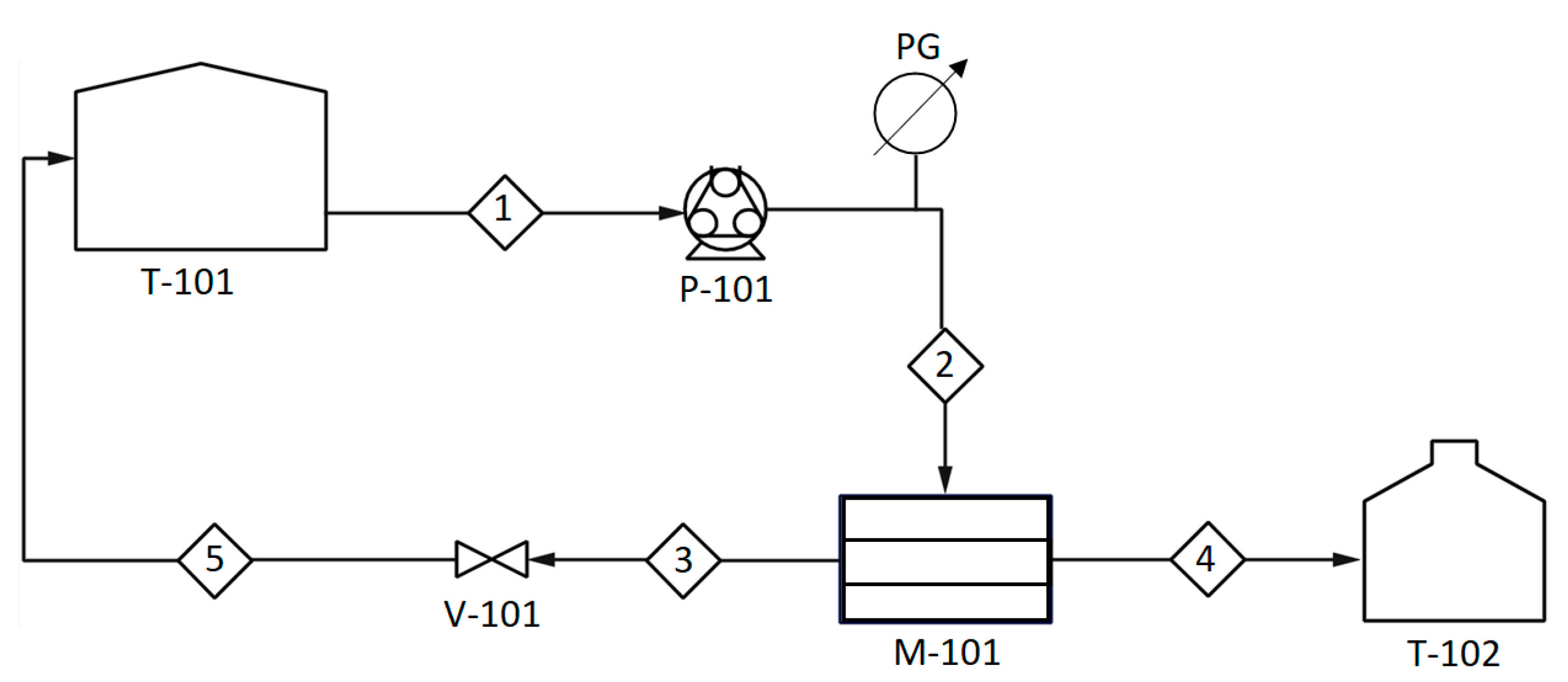 Polymers 14 03325 g001