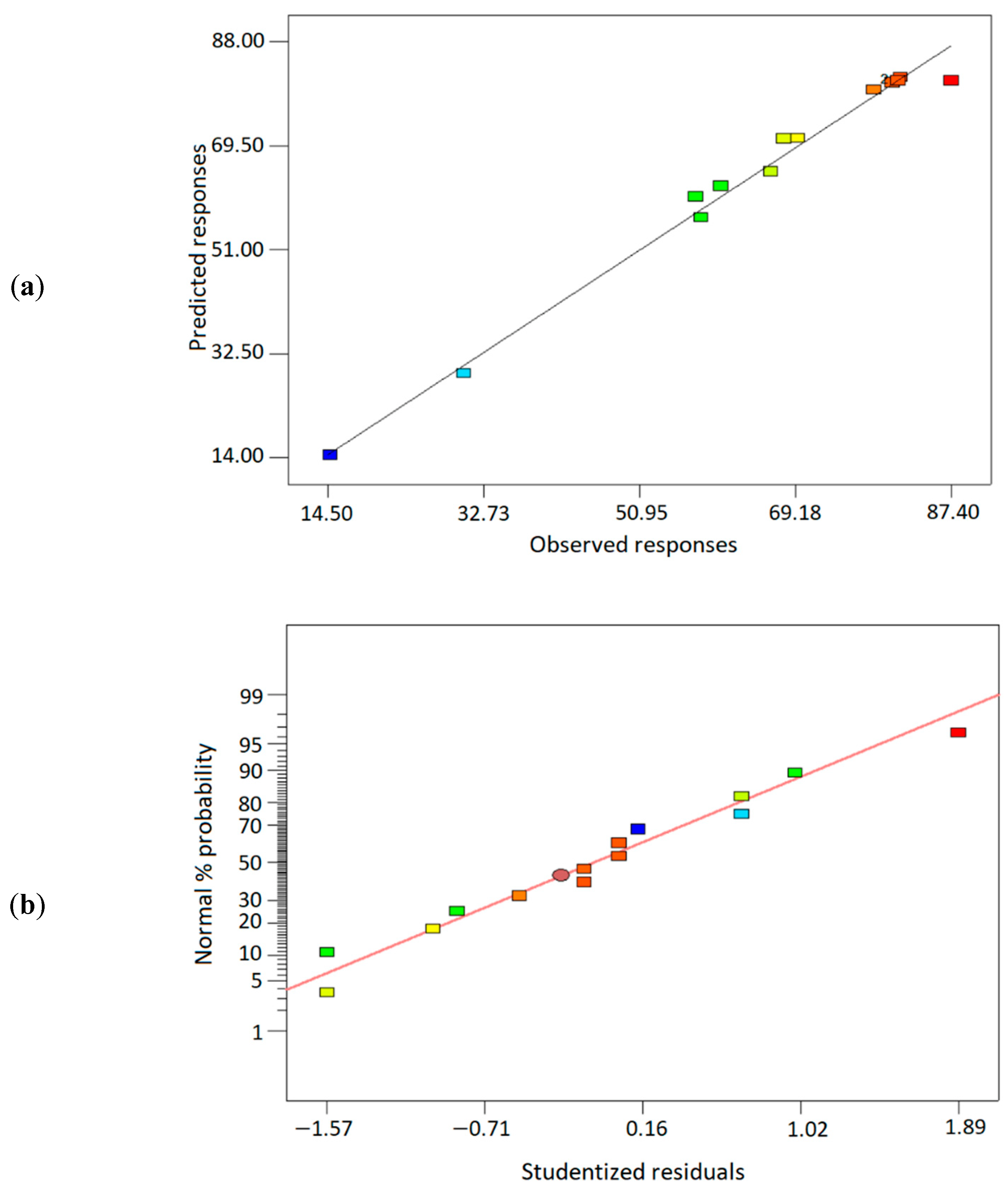Polymers 14 03325 g008a