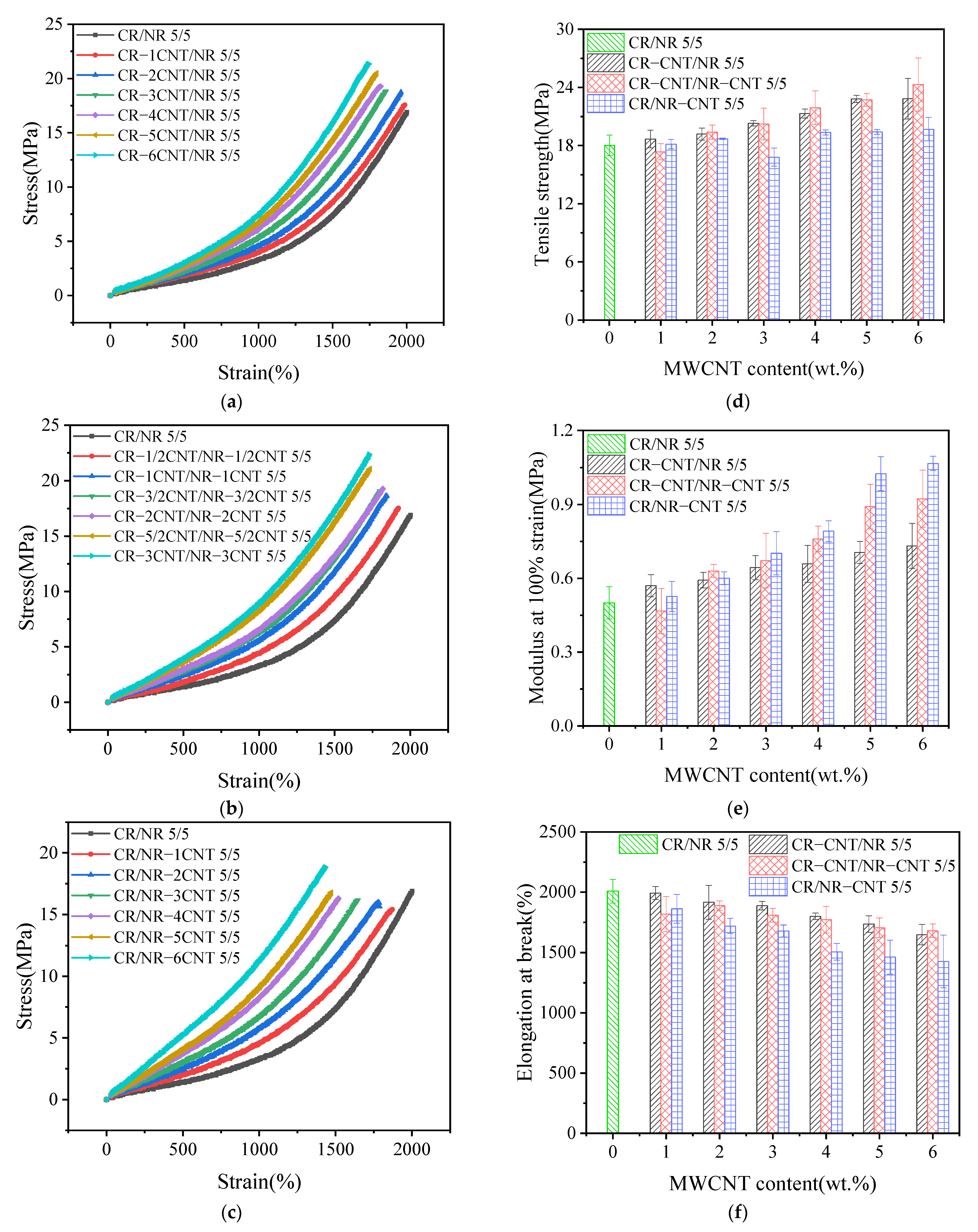 Polymers 14 03326 g004