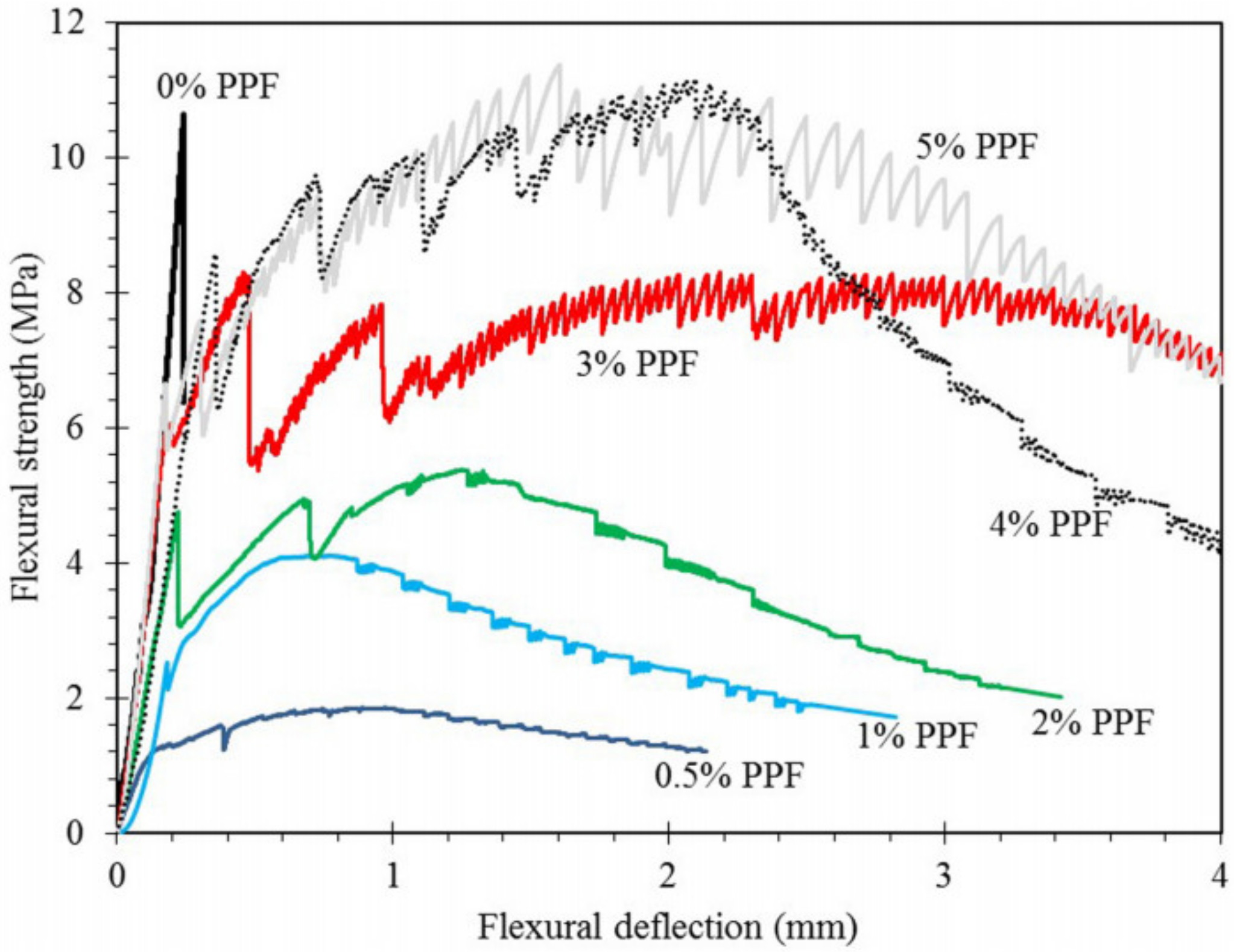 Polymers 14 03333 g004