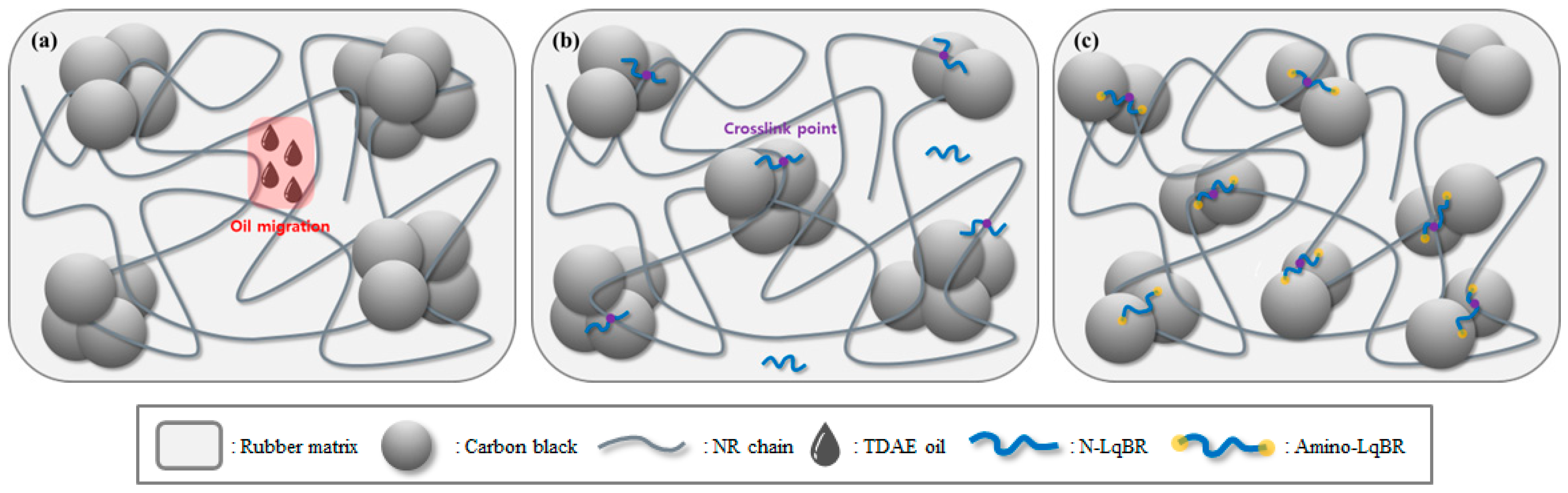 Polymers 14 03343 g005