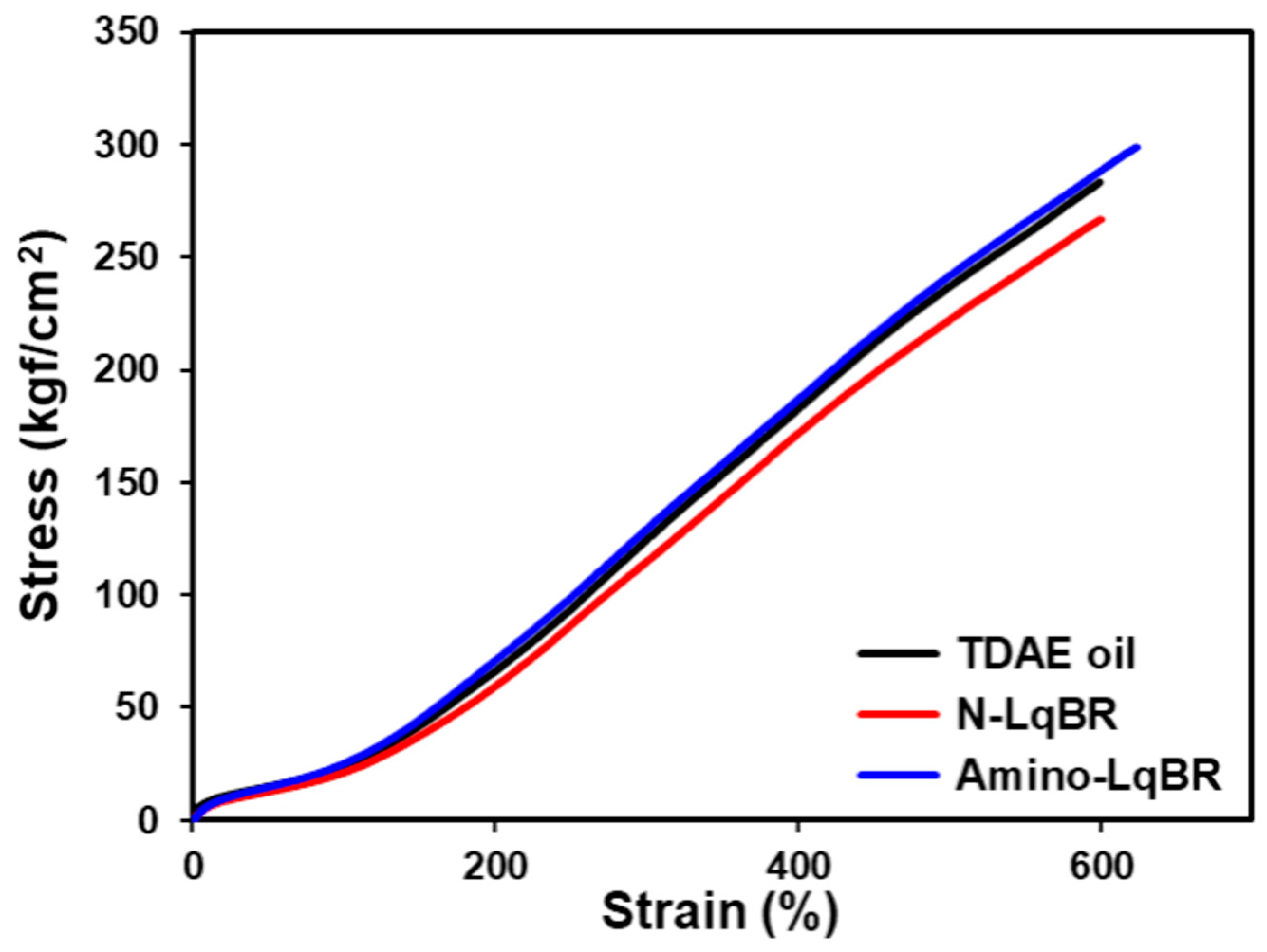 Polymers 14 03343 g009