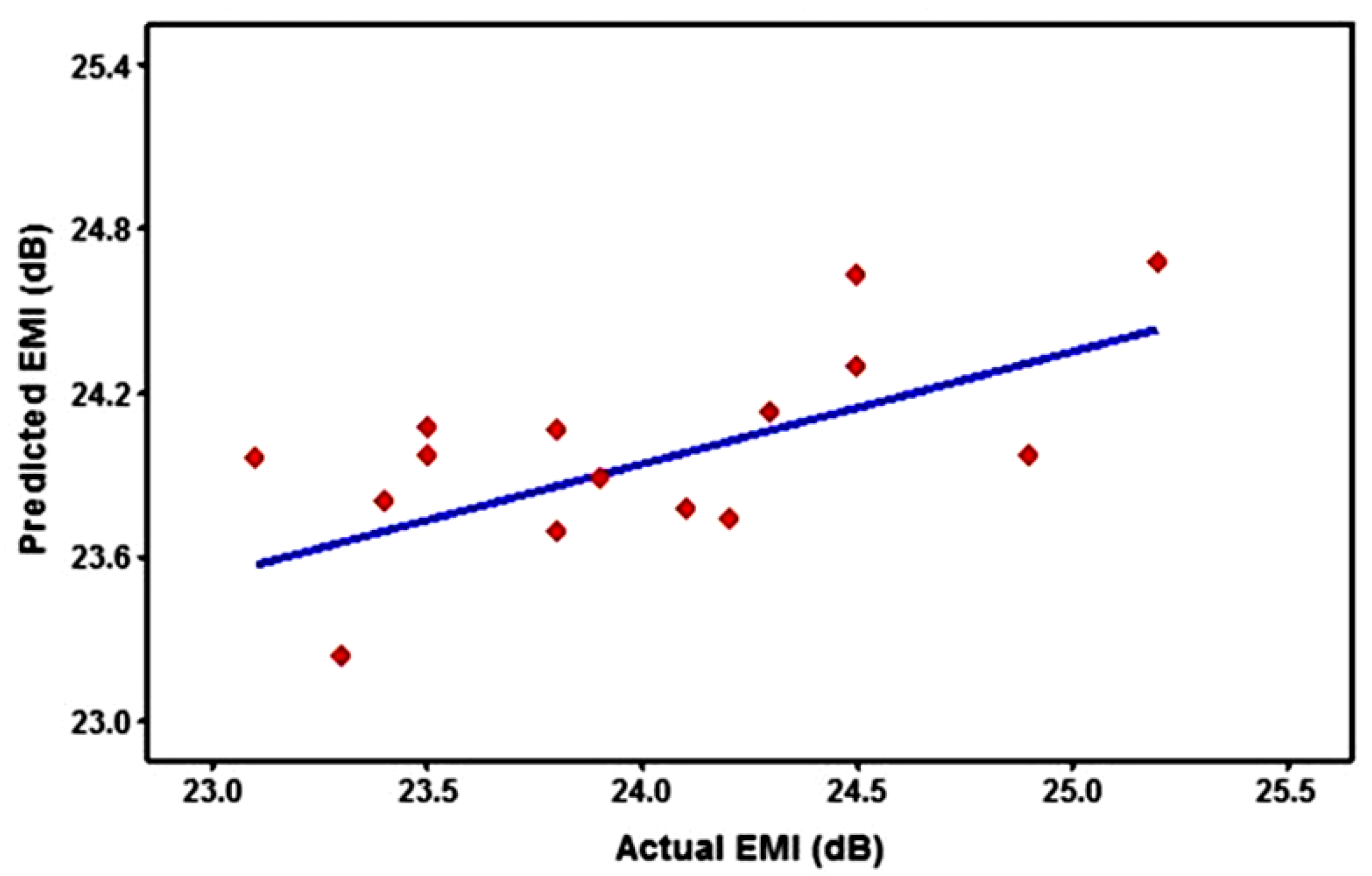 Polymers 14 03344 g007