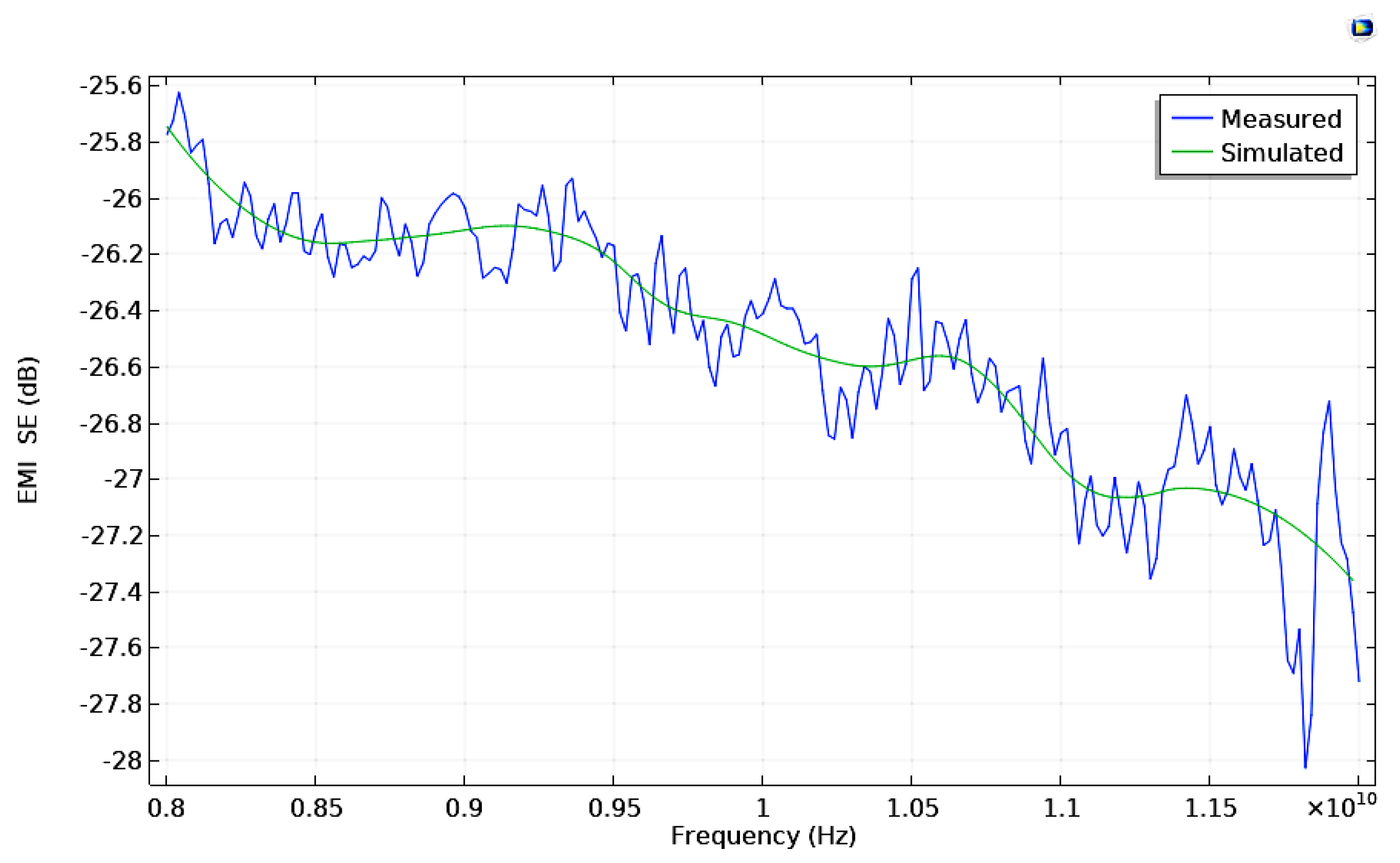 Polymers 14 03344 g011