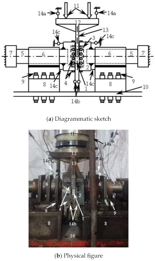Polymers 14 03350 g003