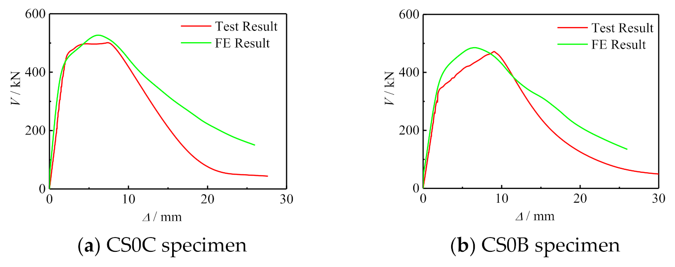 Polymers 14 03350 g009a