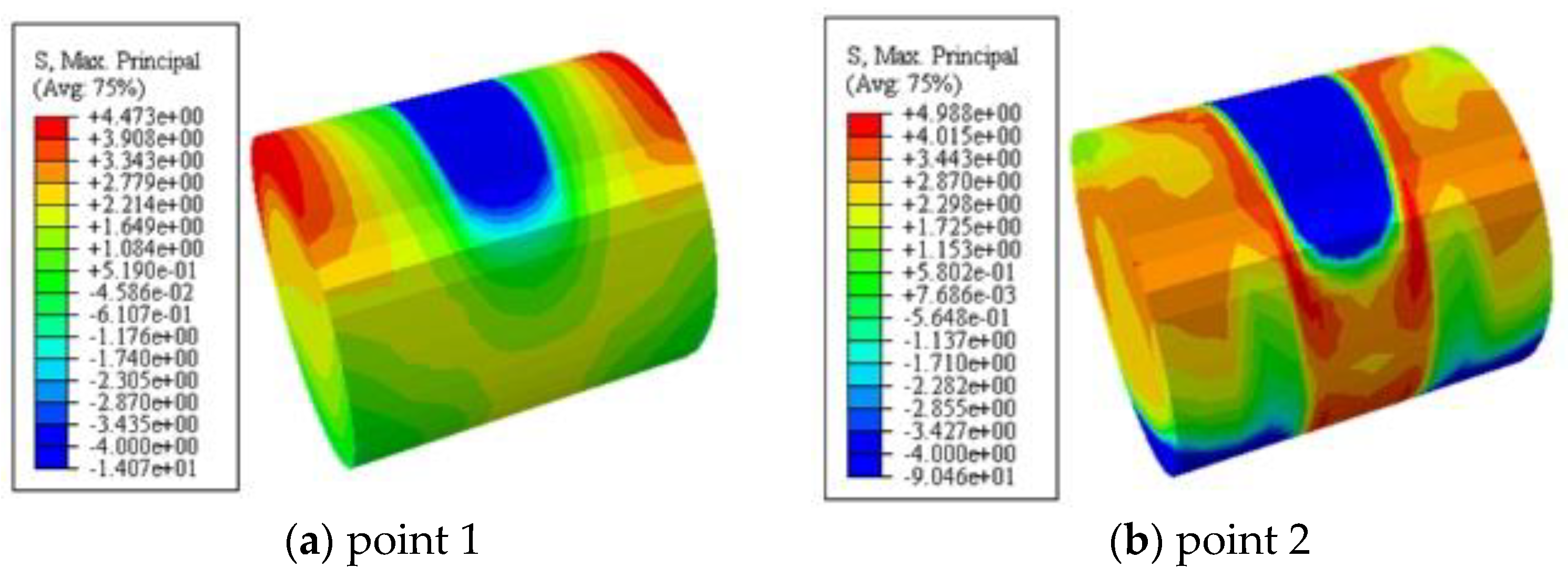 Polymers 14 03350 g012a