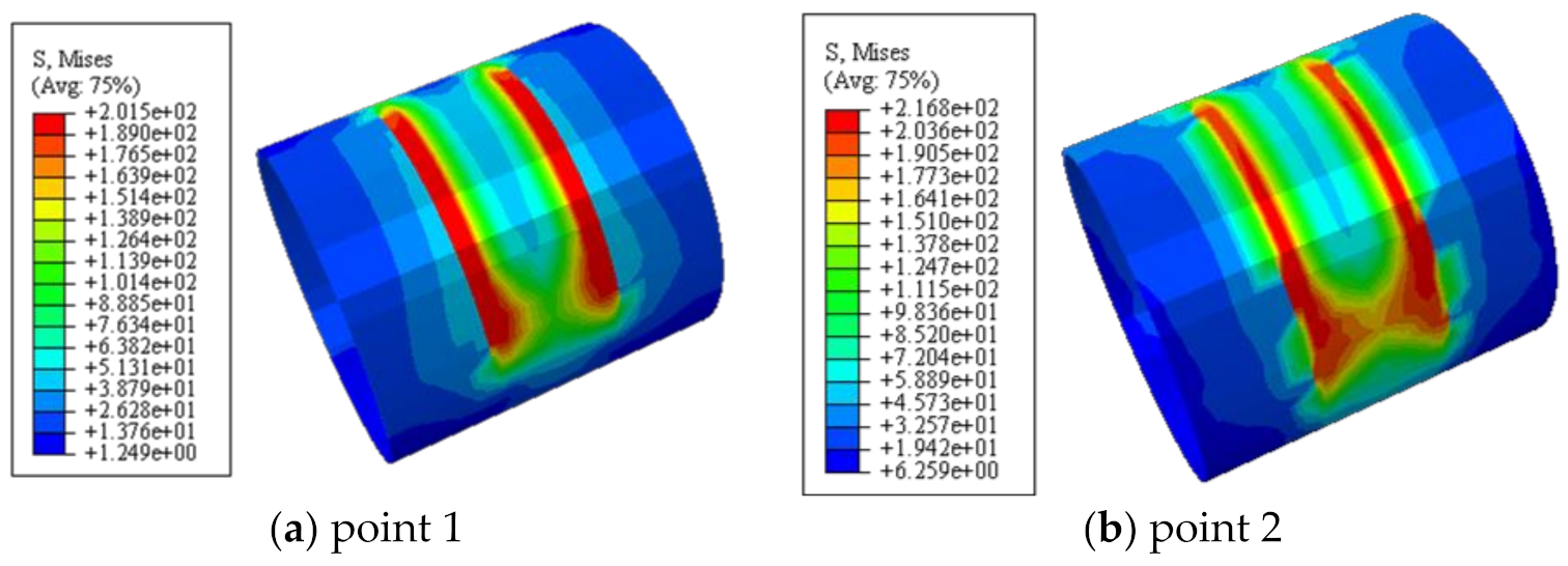 Polymers 14 03350 g013a