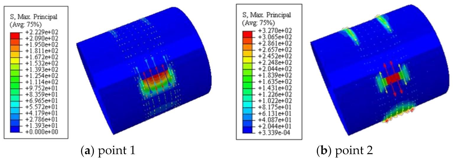 Polymers 14 03350 g014a