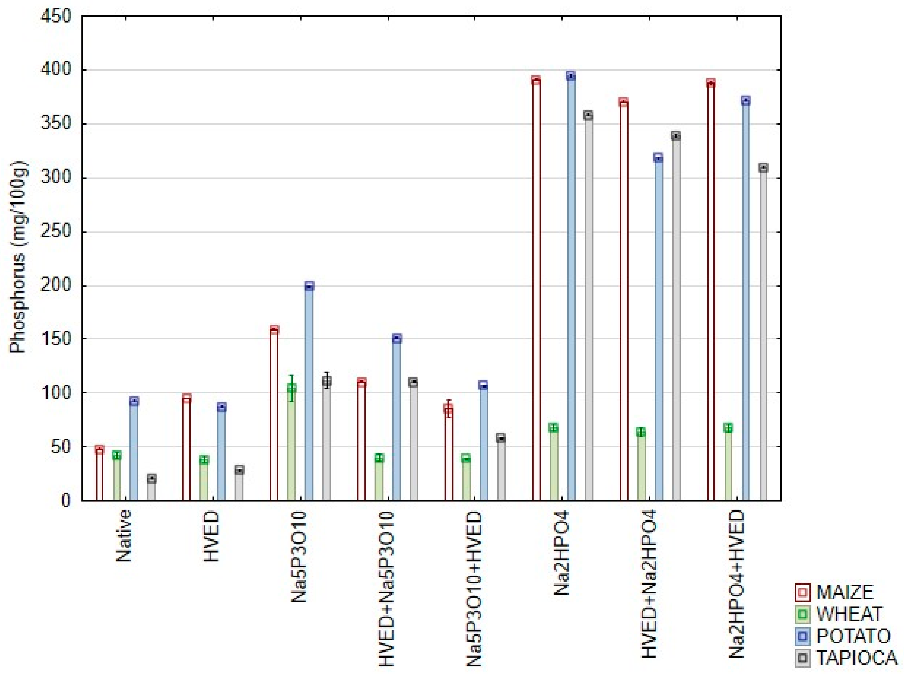 Polymers 14 03359 g001